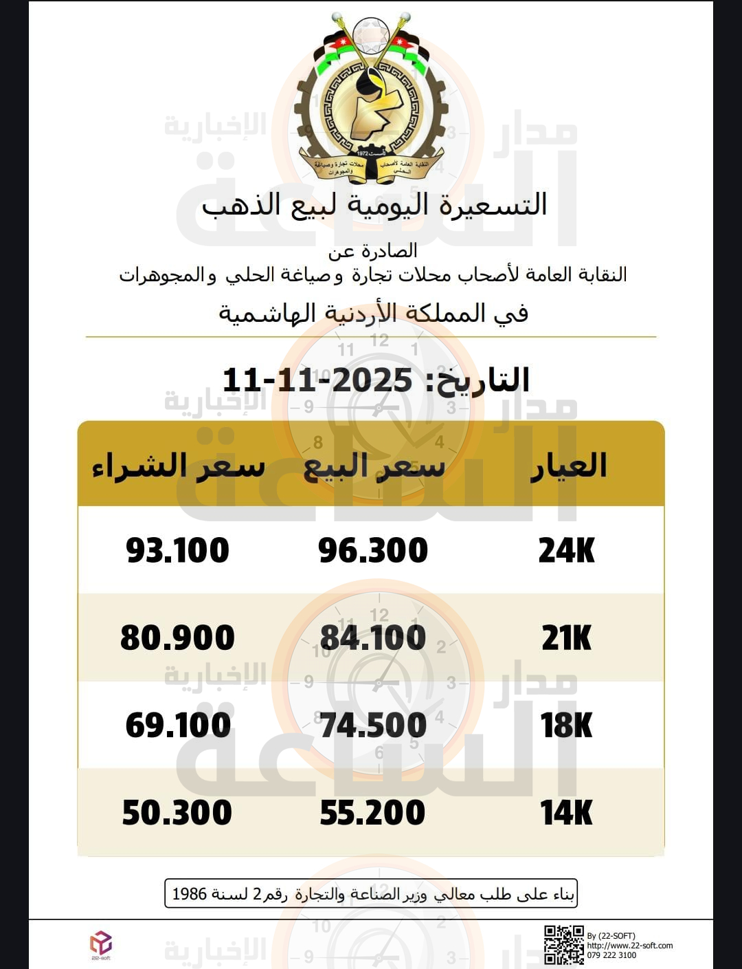 Madar Al-Saa Images 0.5379799043982342