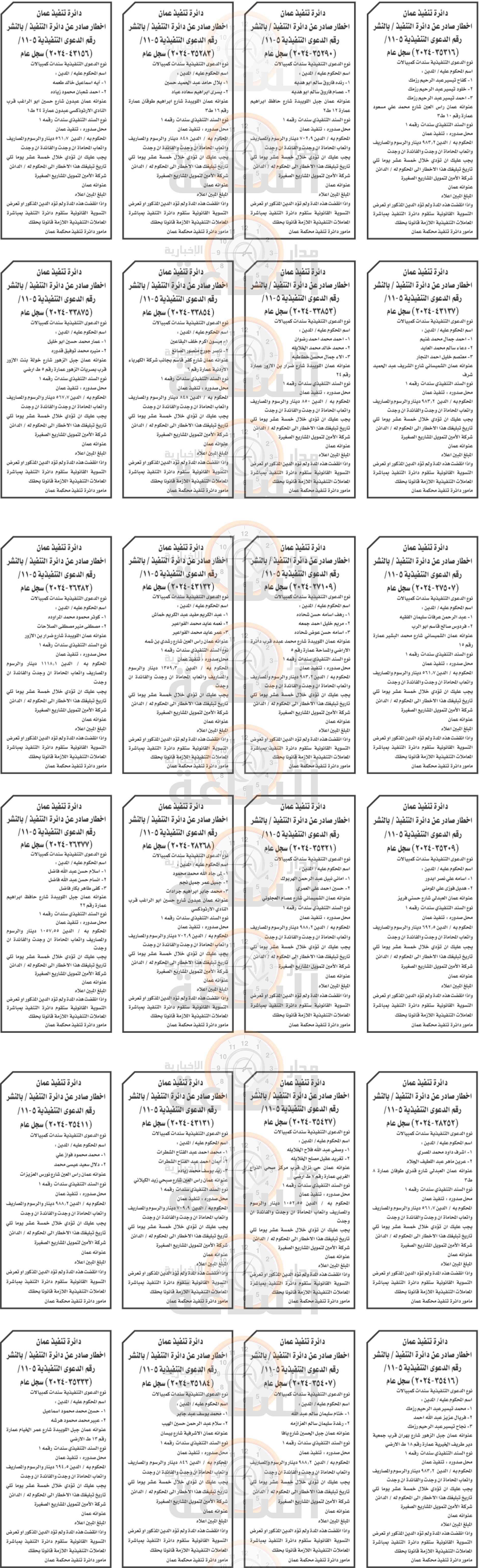 Madar Al-Saa Images 0.5340052828076947