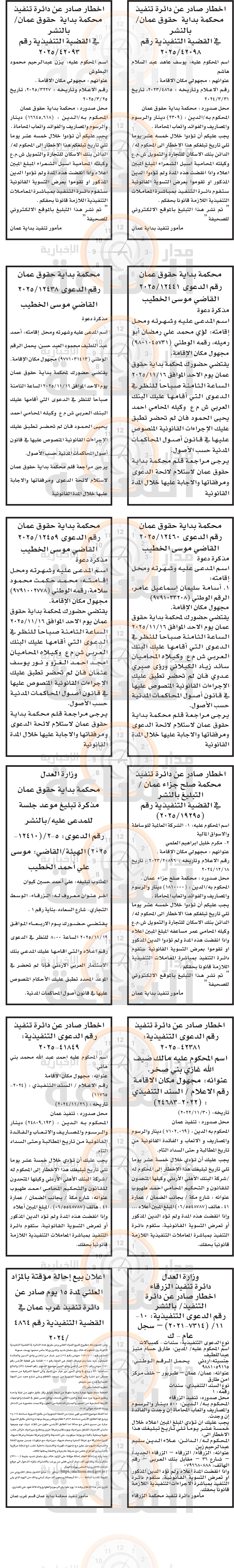 Madar Al-Saa Images 0.2319925906753958