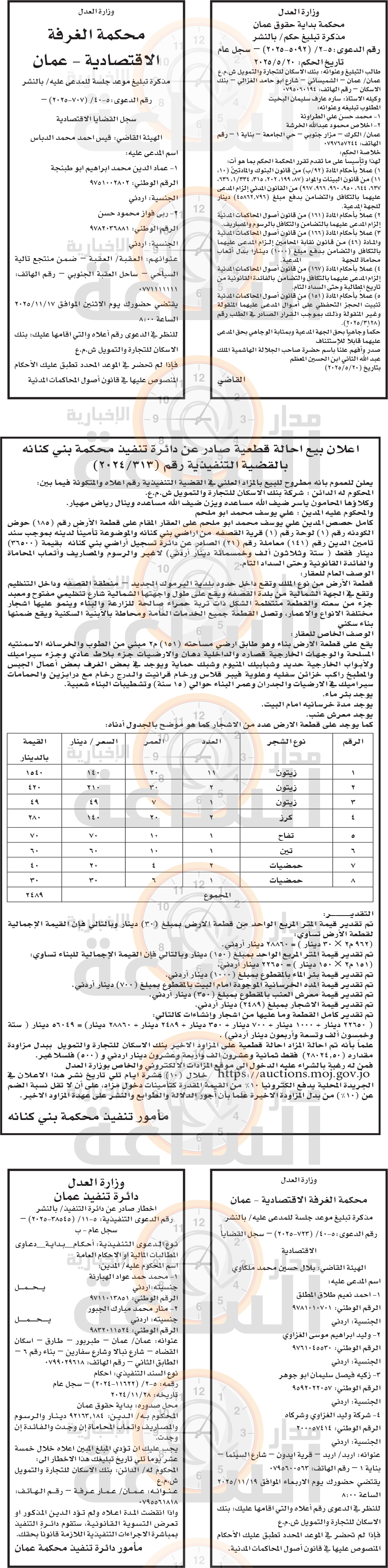 Madar Al-Saa Images 0.6311494052819824