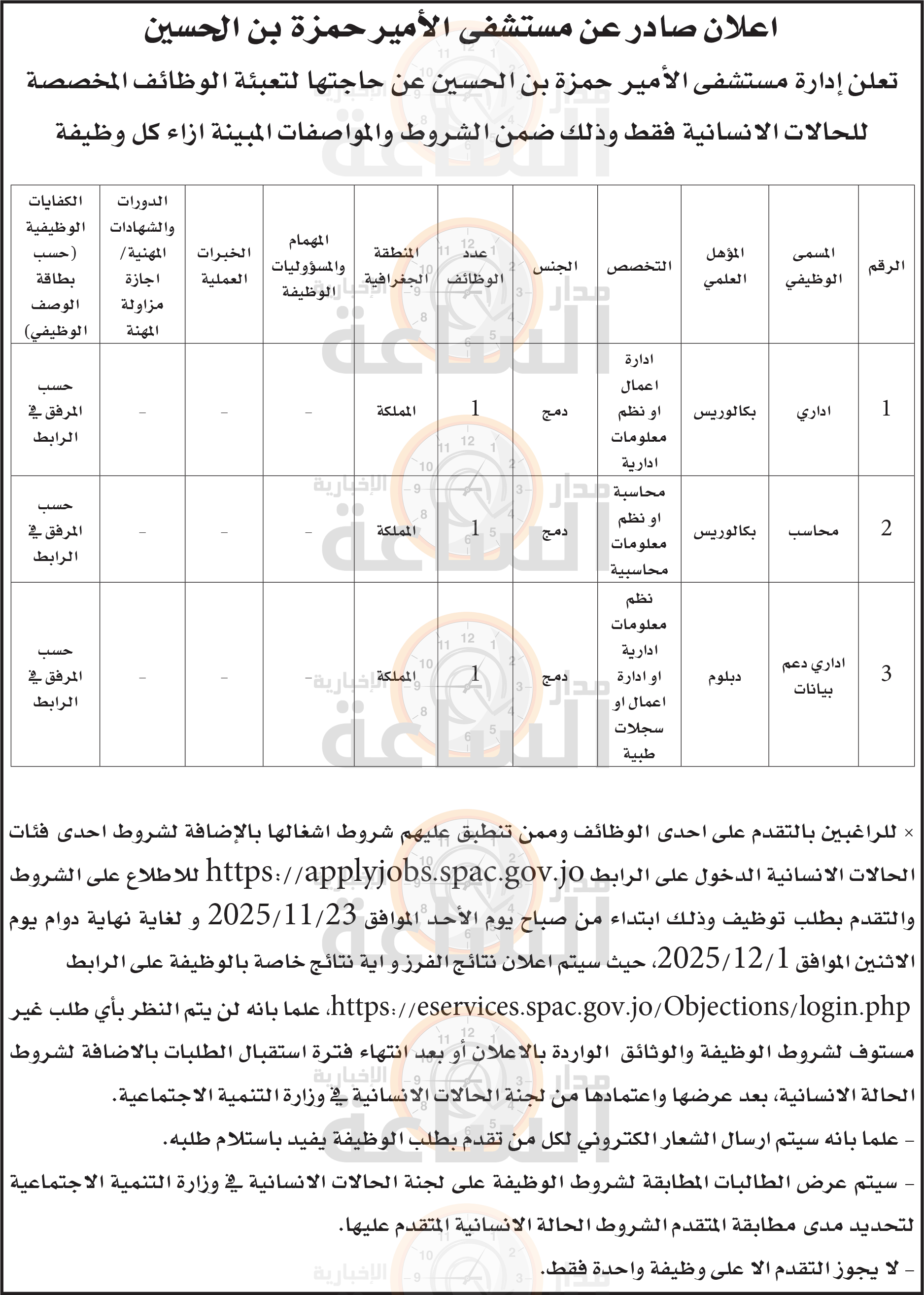 Madar Al-Saa Images 0.07505770531867717