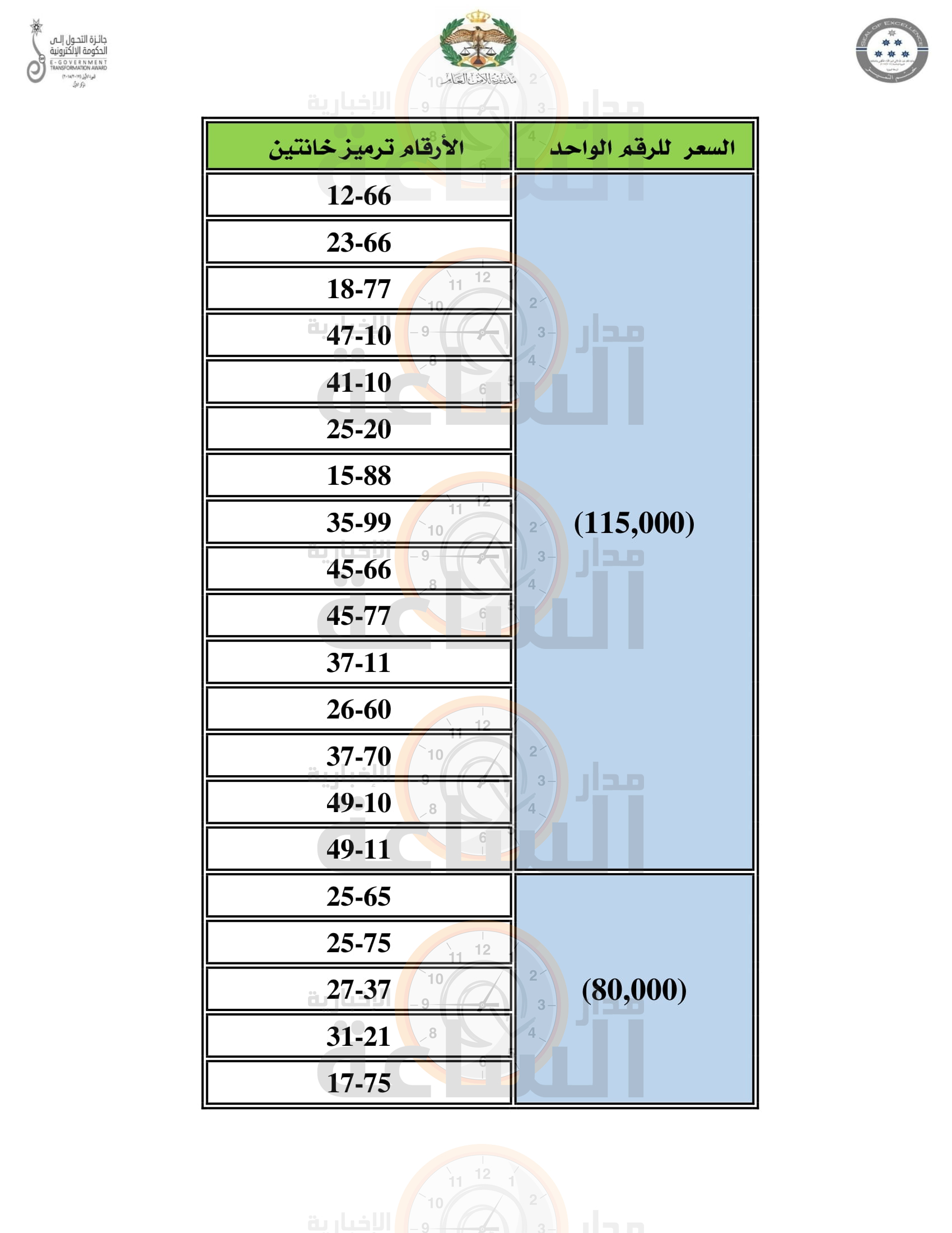 Madar Al-Saa Images 0.1753907518446809