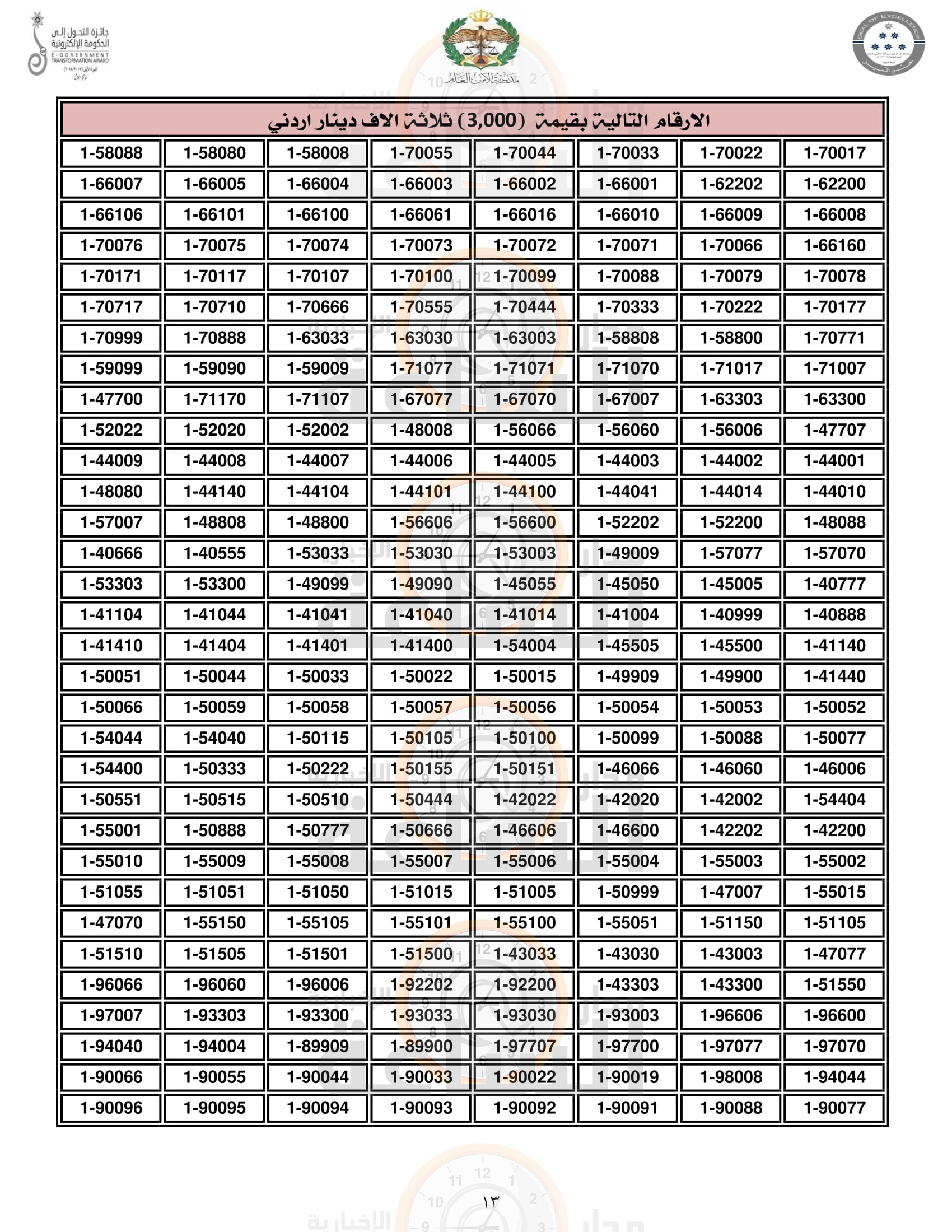 Madar Al-Saa Images 0.40320139462206794