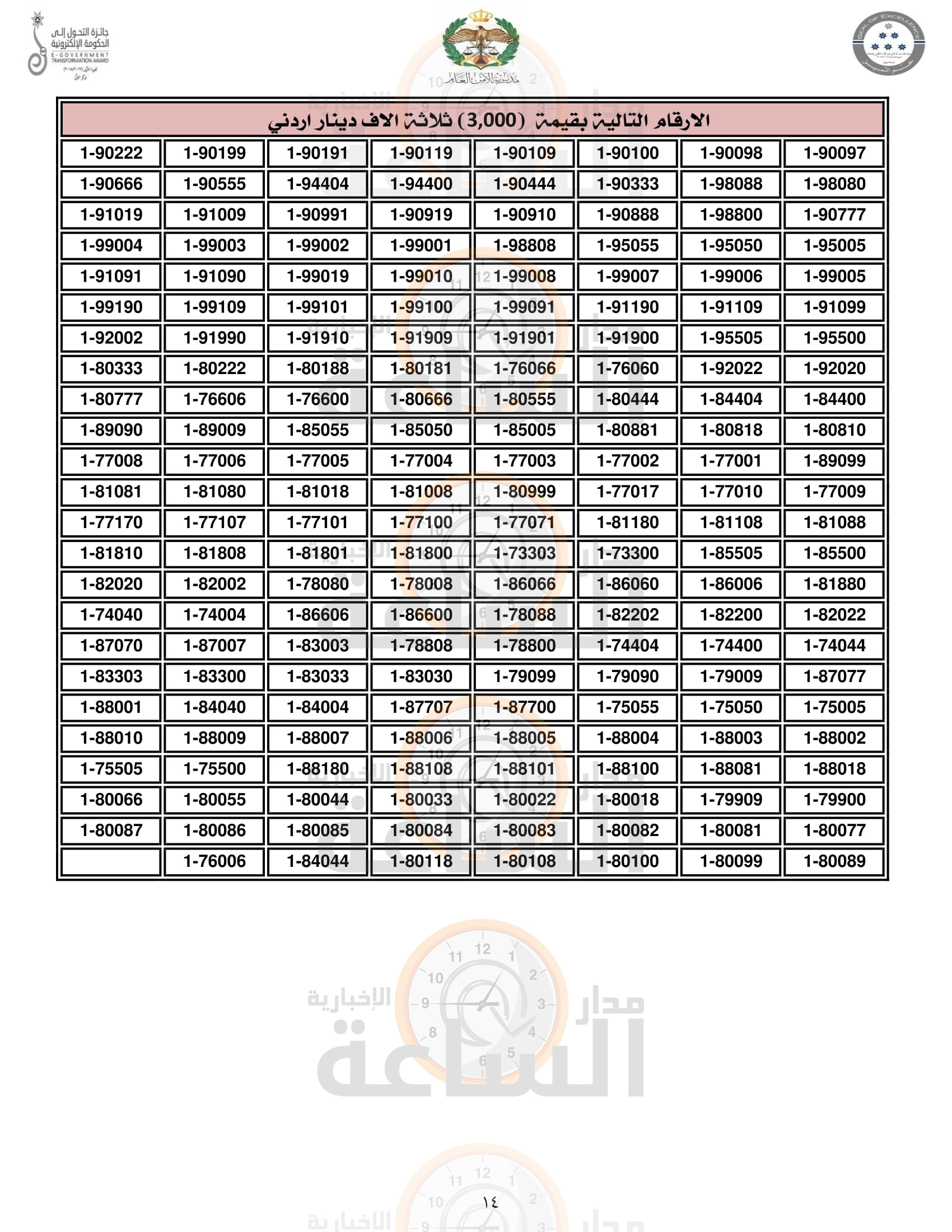 Madar Al-Saa Images 0.1839056248014126