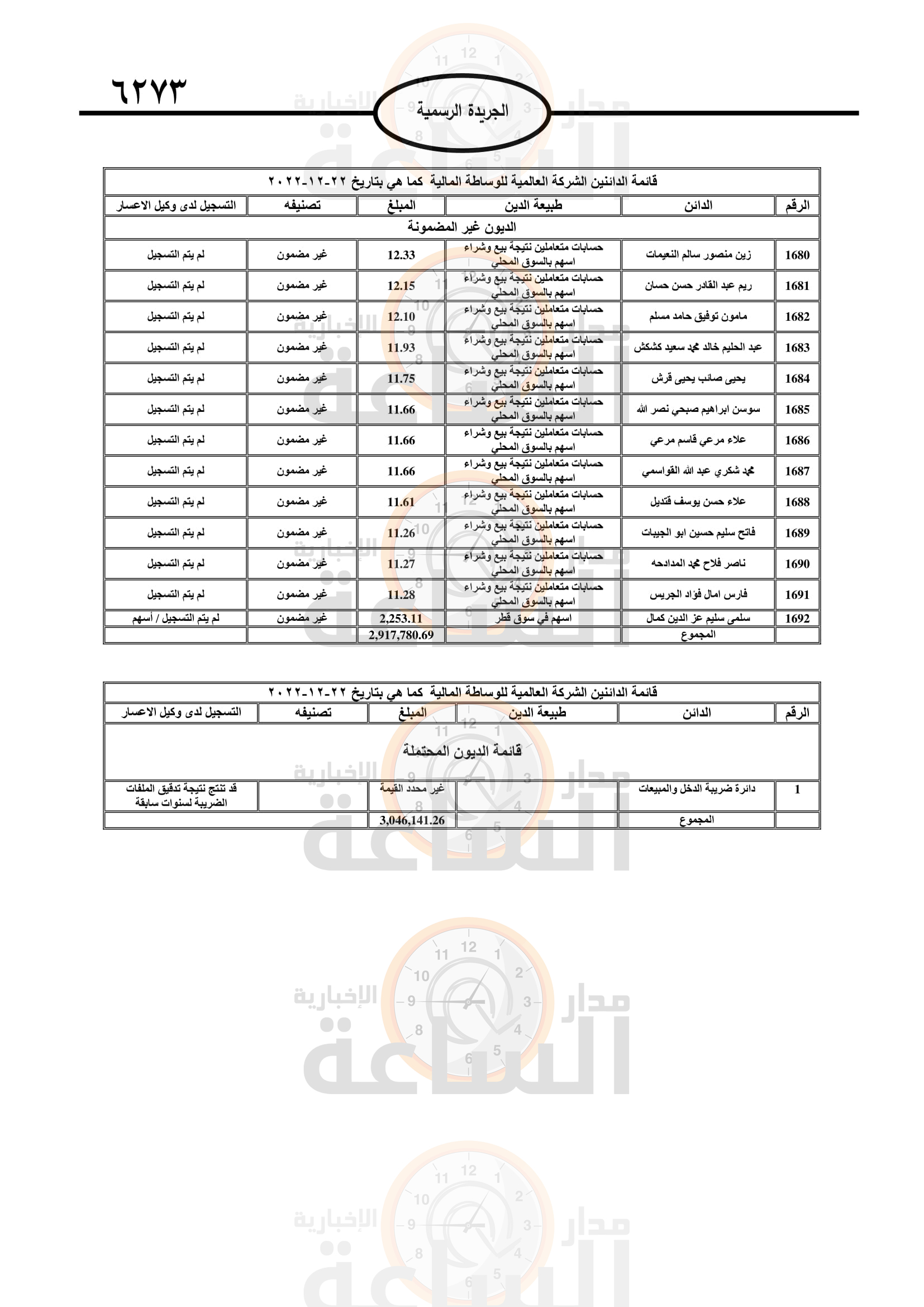Madar Al-Saa Images 0.605178964700684