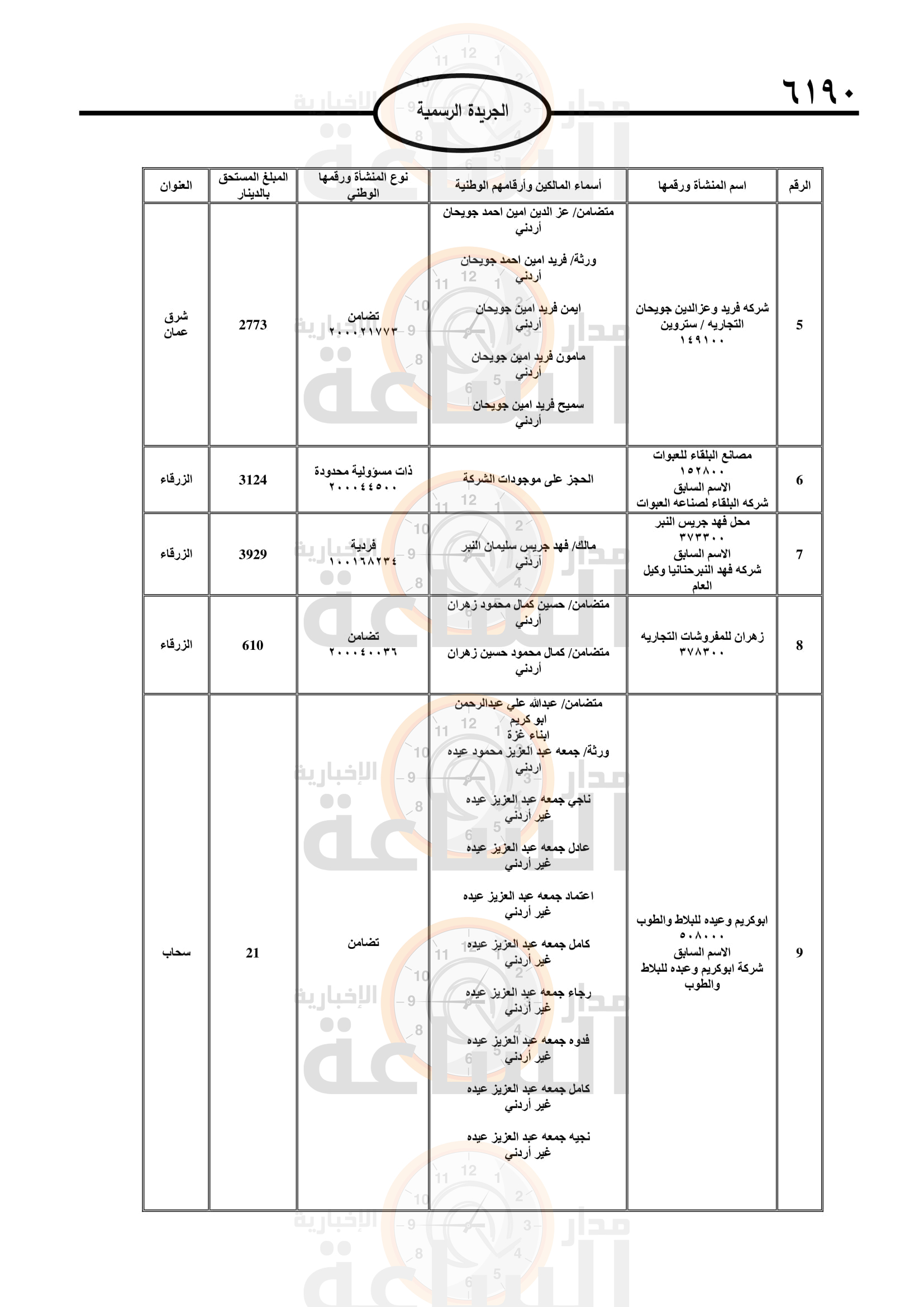 Madar Al-Saa Images 0.27151442246179025