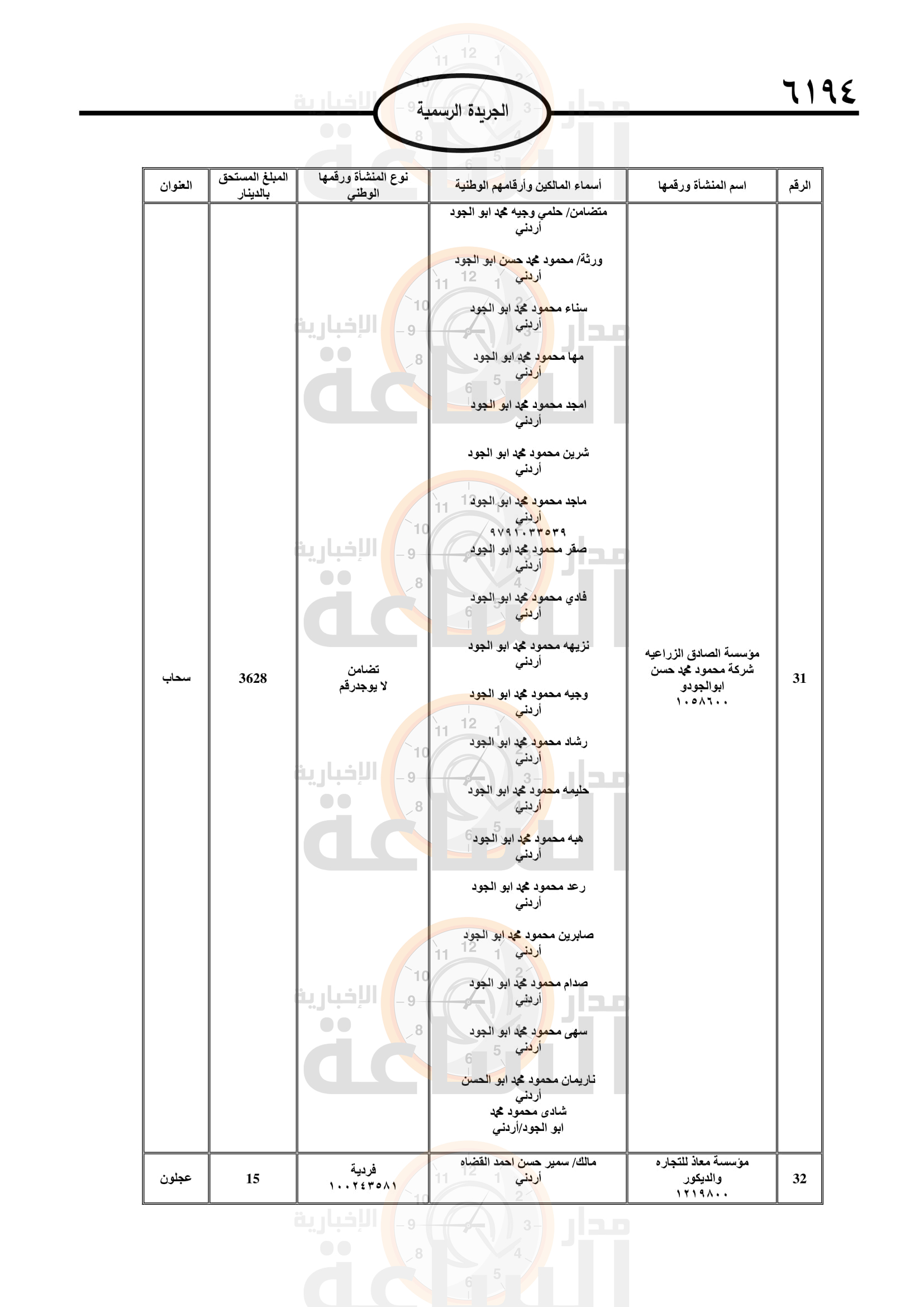 Madar Al-Saa Images 0.04910928921081614