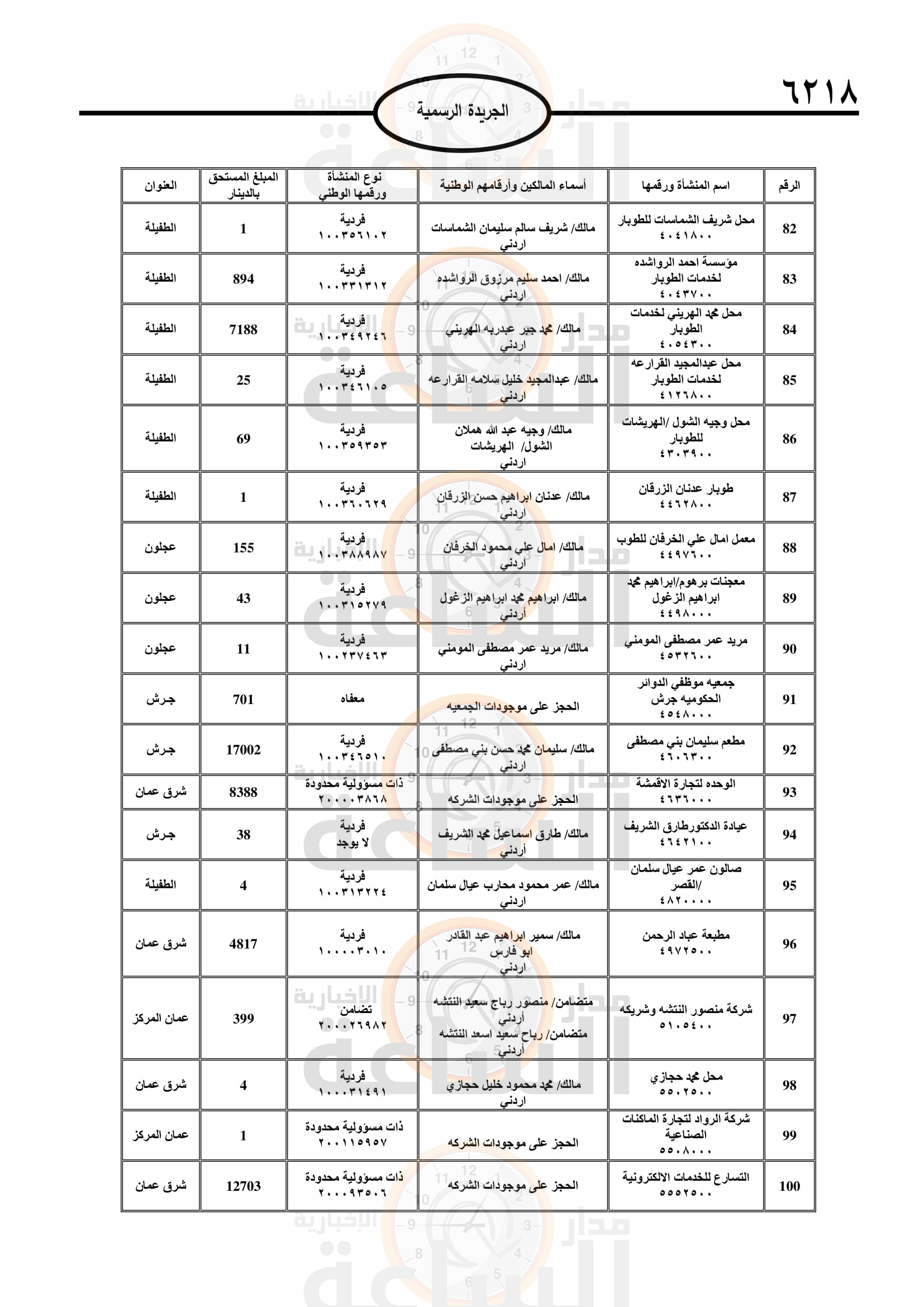 Madar Al-Saa Images 0.08919597854871686