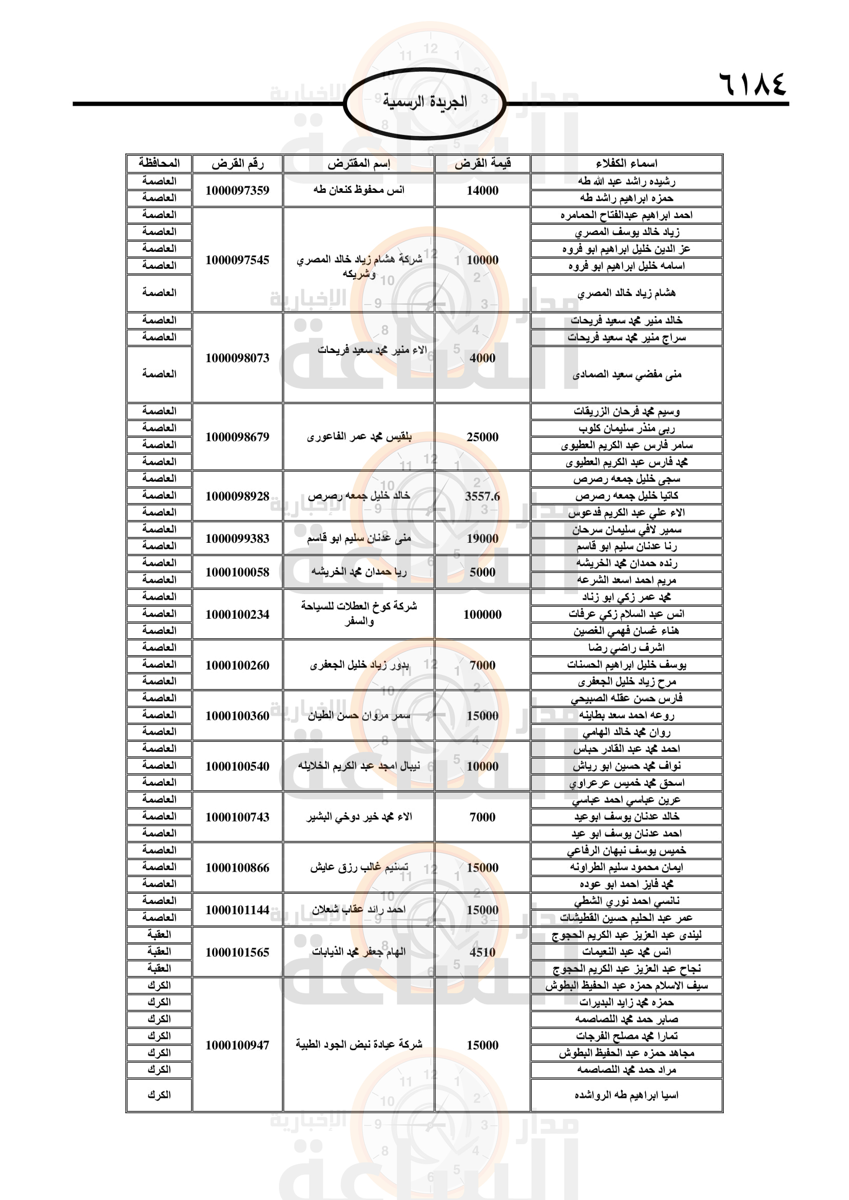 Madar Al-Saa Images 0.2666648325660108