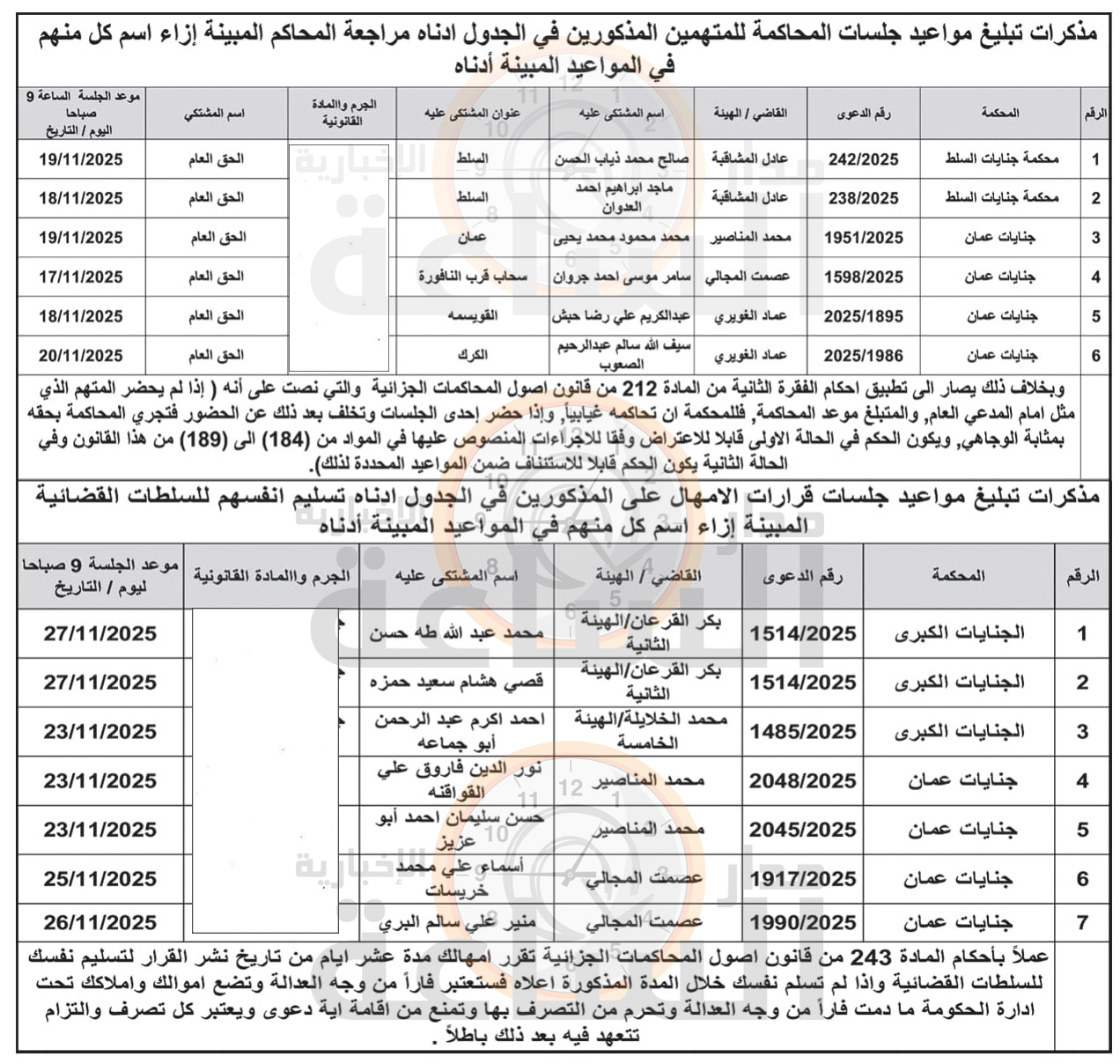 Madar Al-Saa Images 0.12160945984146532