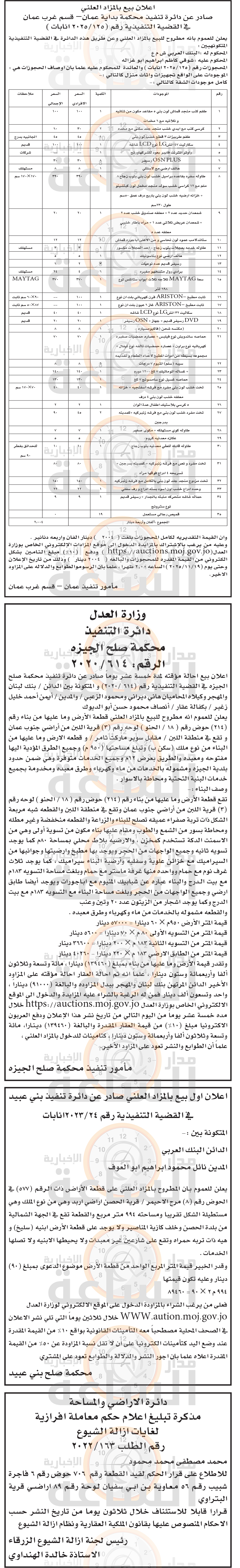 Madar Al-Saa Images 0.032460948736575124