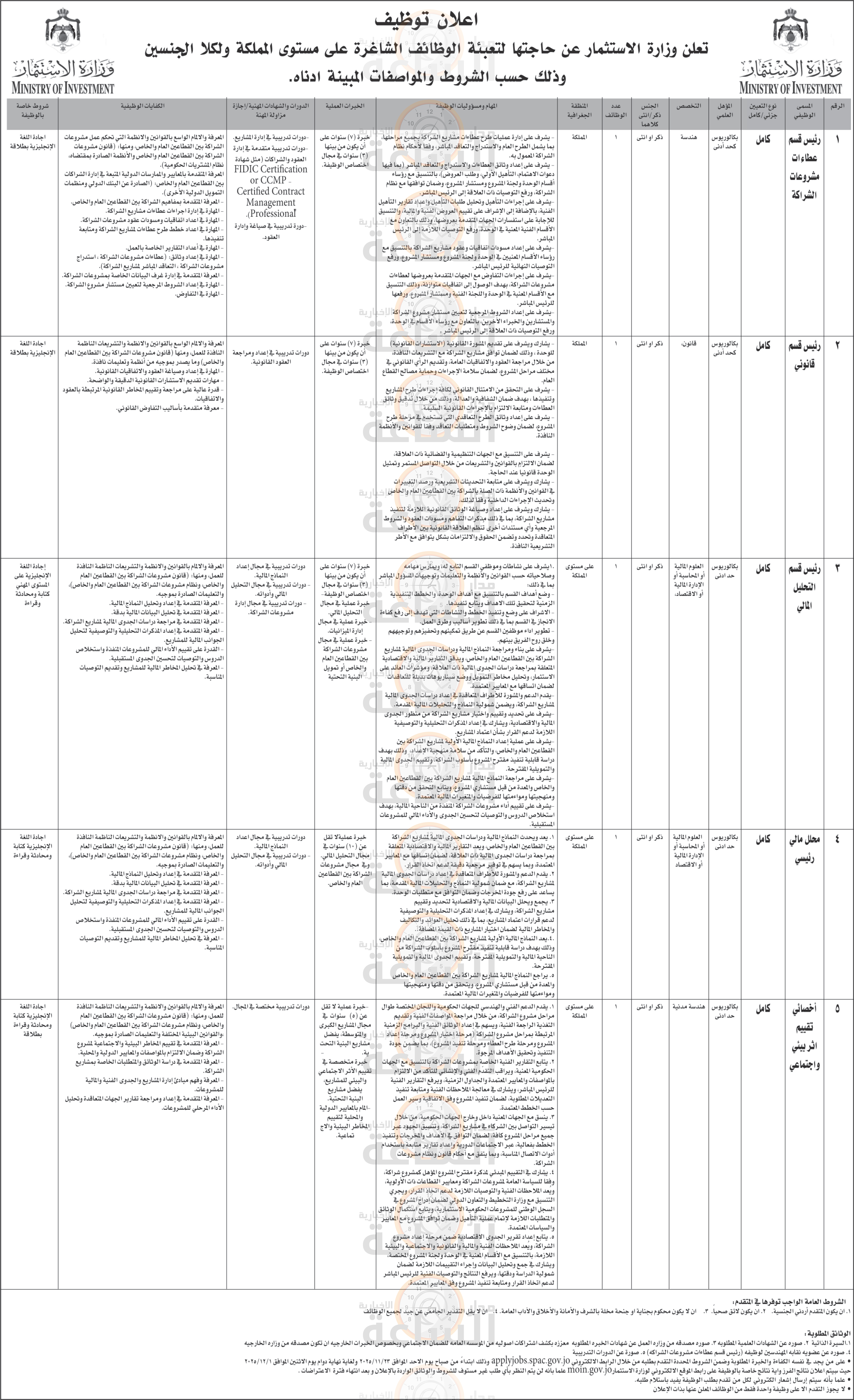 Madar Al-Saa Images 0.3396000626318514