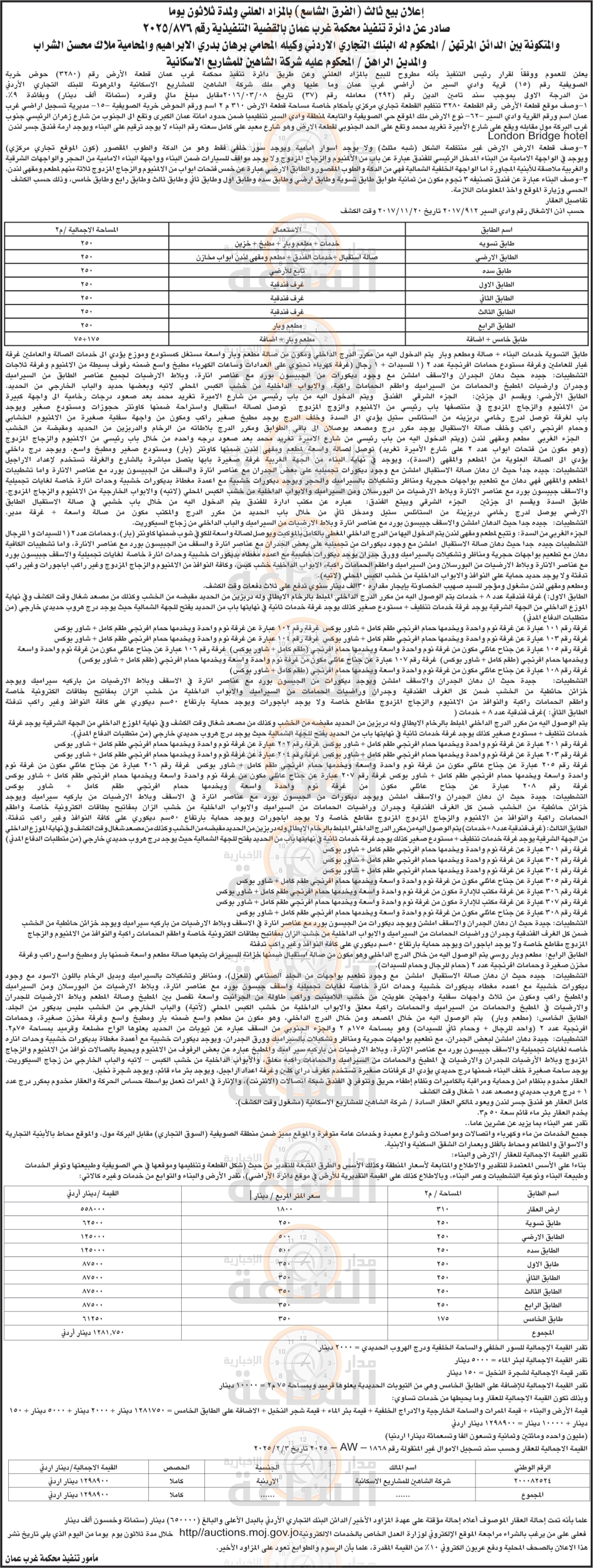 Madar Al-Saa Images 0.46800936275398053