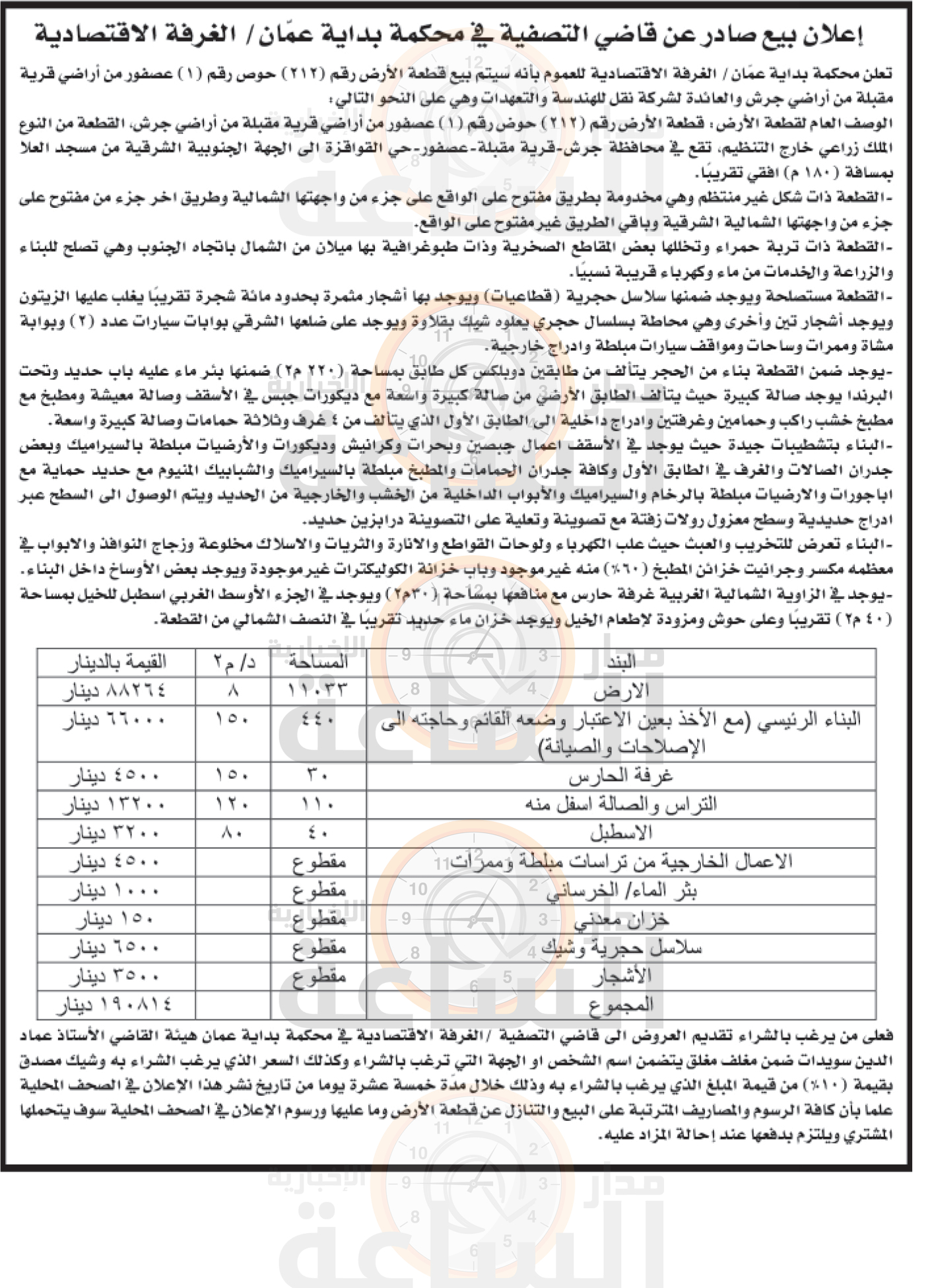 Madar Al-Saa Images 0.42629205691253536