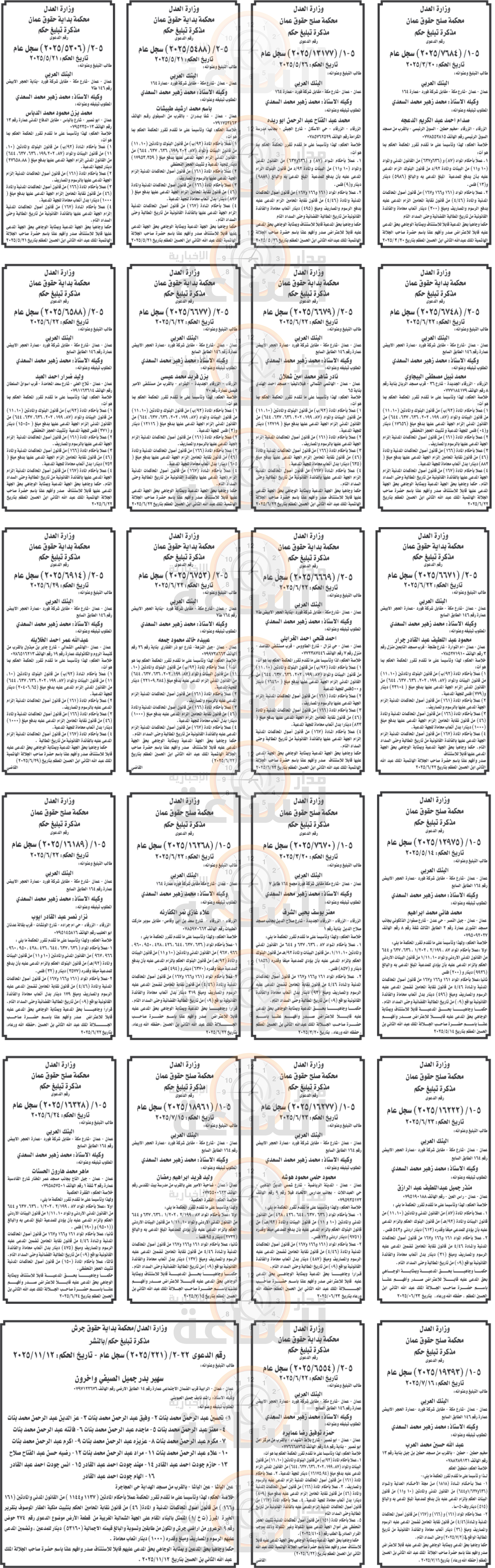 Madar Al-Saa Images 0.8397104944358084