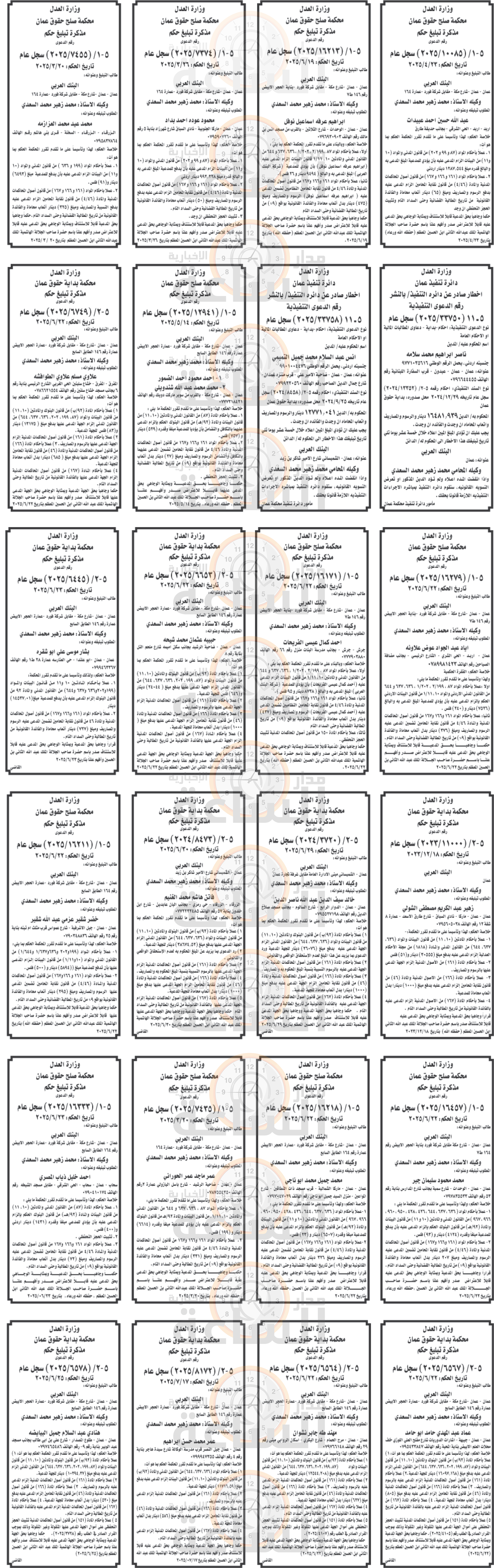 Madar Al-Saa Images 0.439342895274056