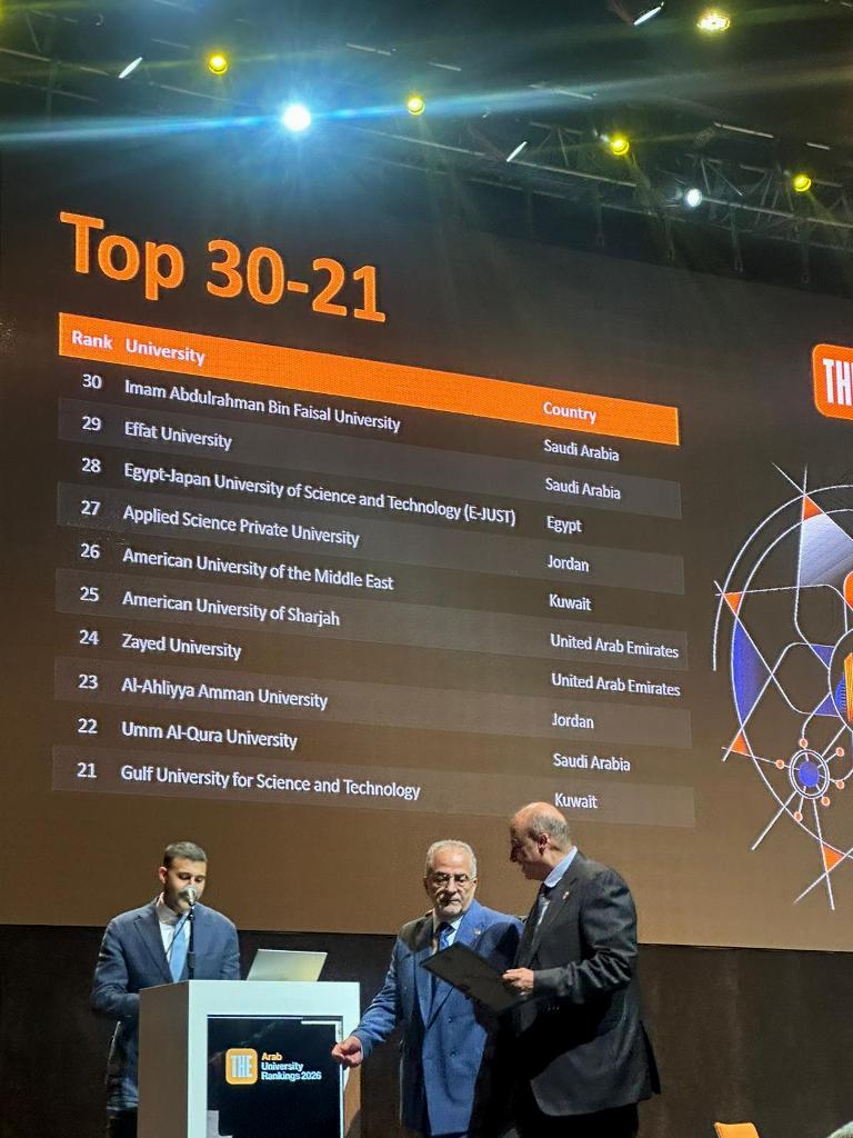 Madar Al-Saa Images 0.7909091211165613