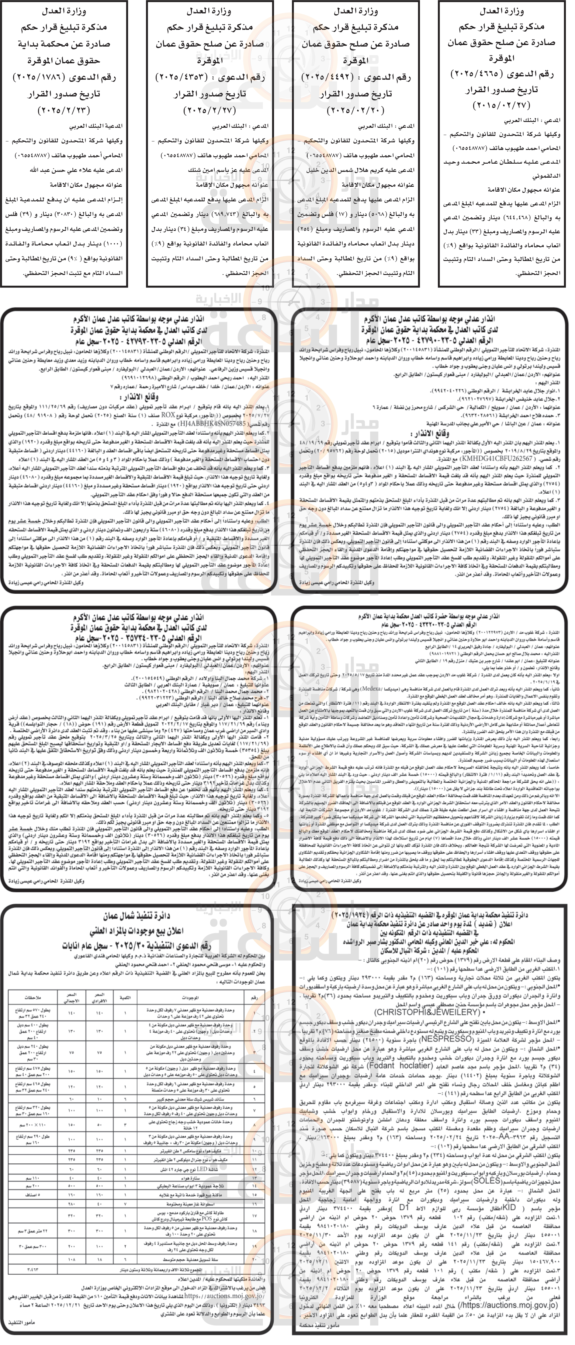 Madar Al-Saa Images 0.6340187871722993