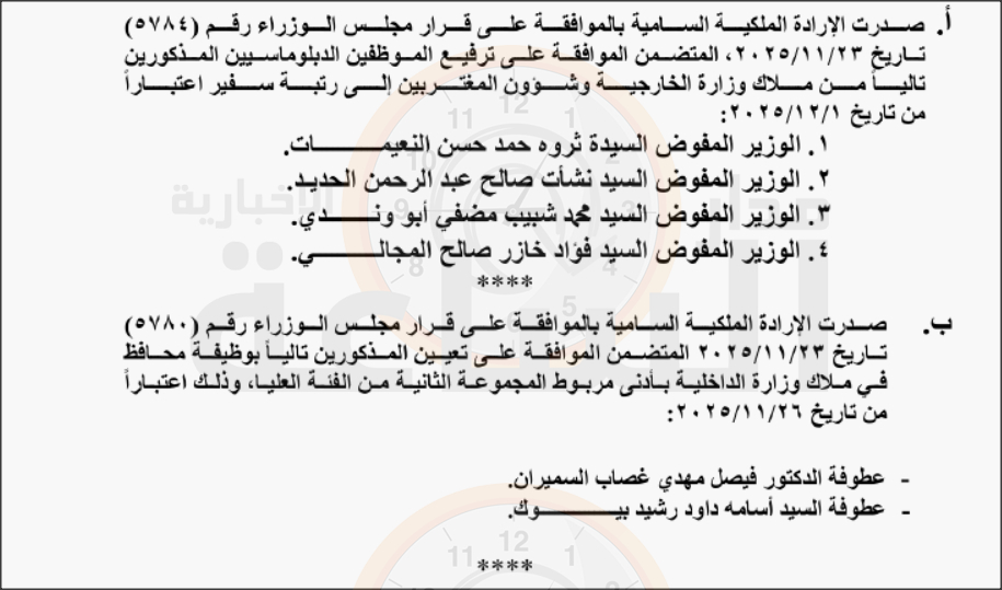 Madar Al-Saa Images 0.21090878491656007