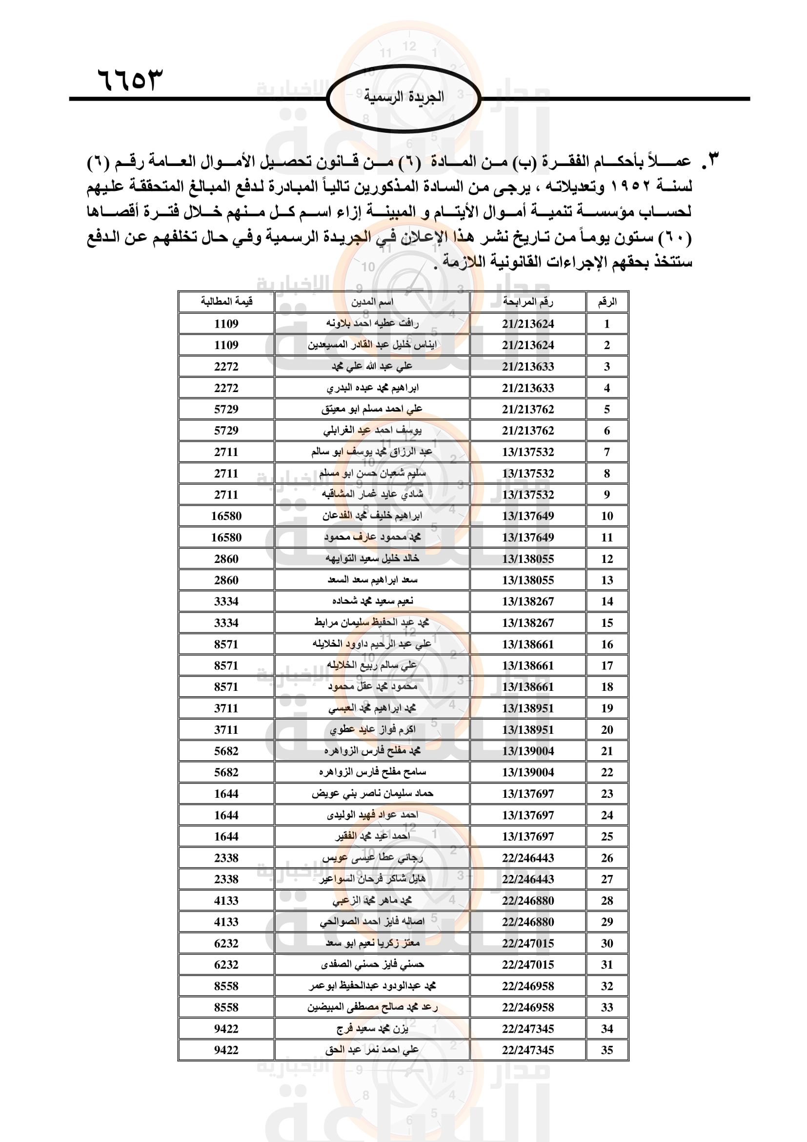 Madar Al-Saa Images 0.5419827946077814
