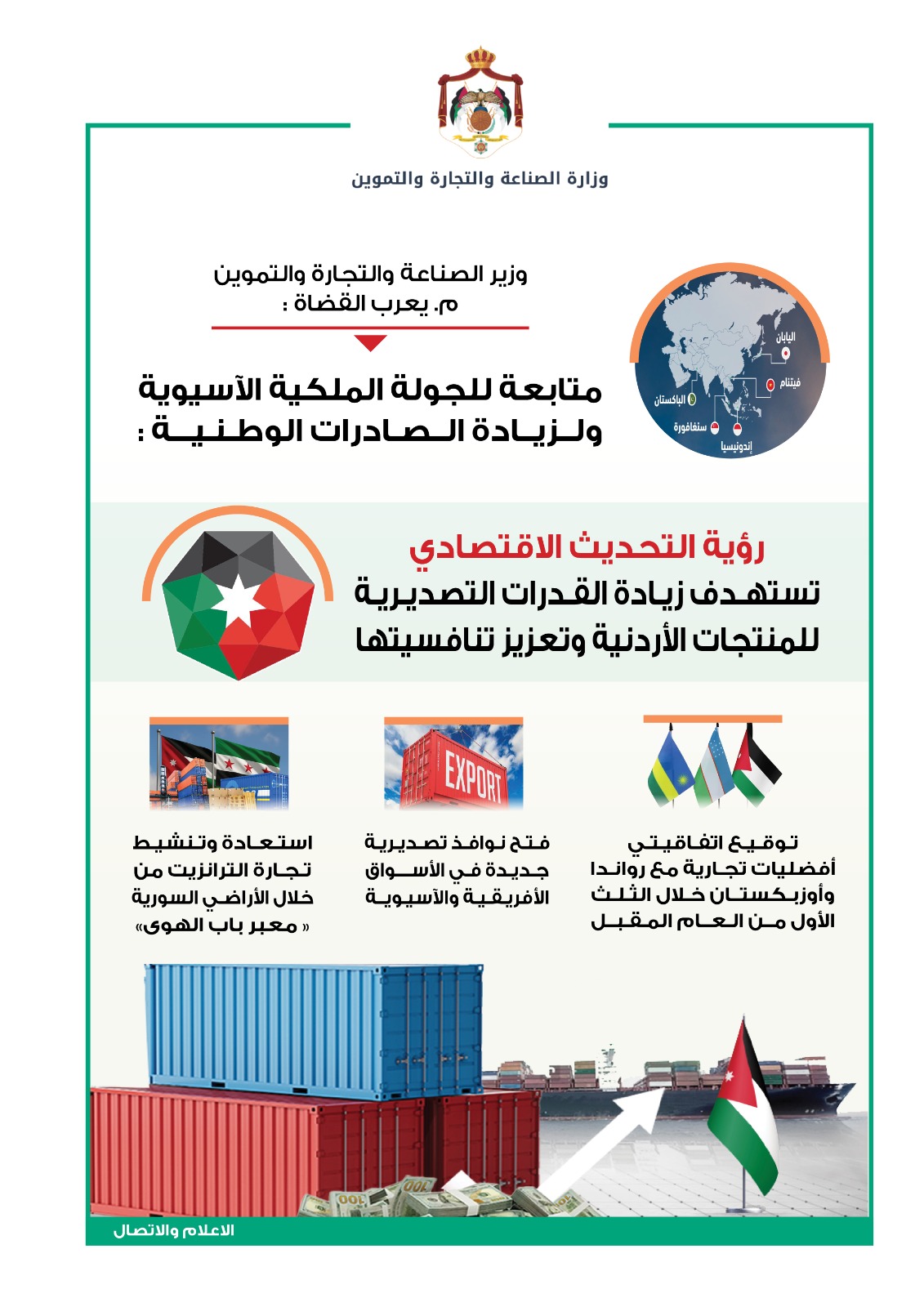 Madar Al-Saa Images 0.5911120618716128