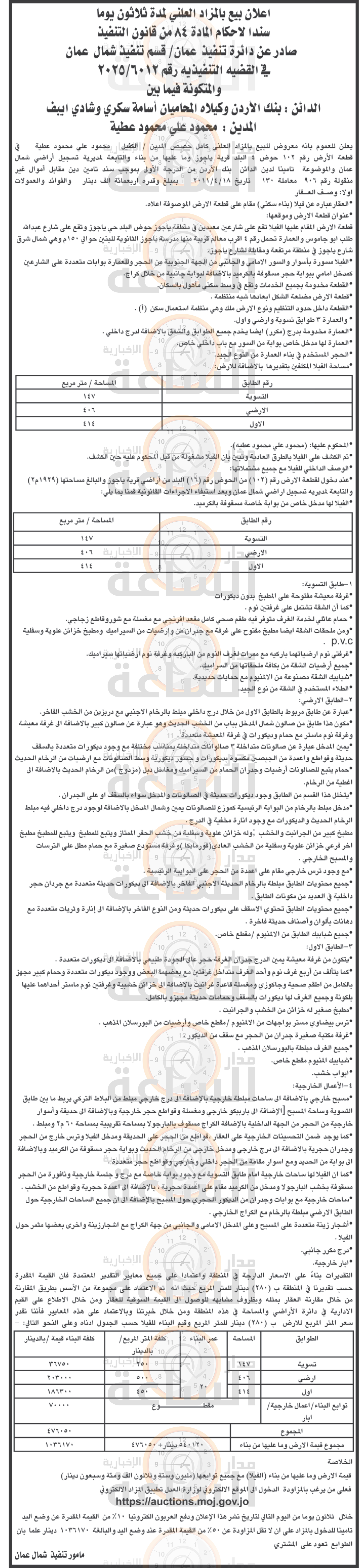 Madar Al-Saa Images 0.5317382178780082