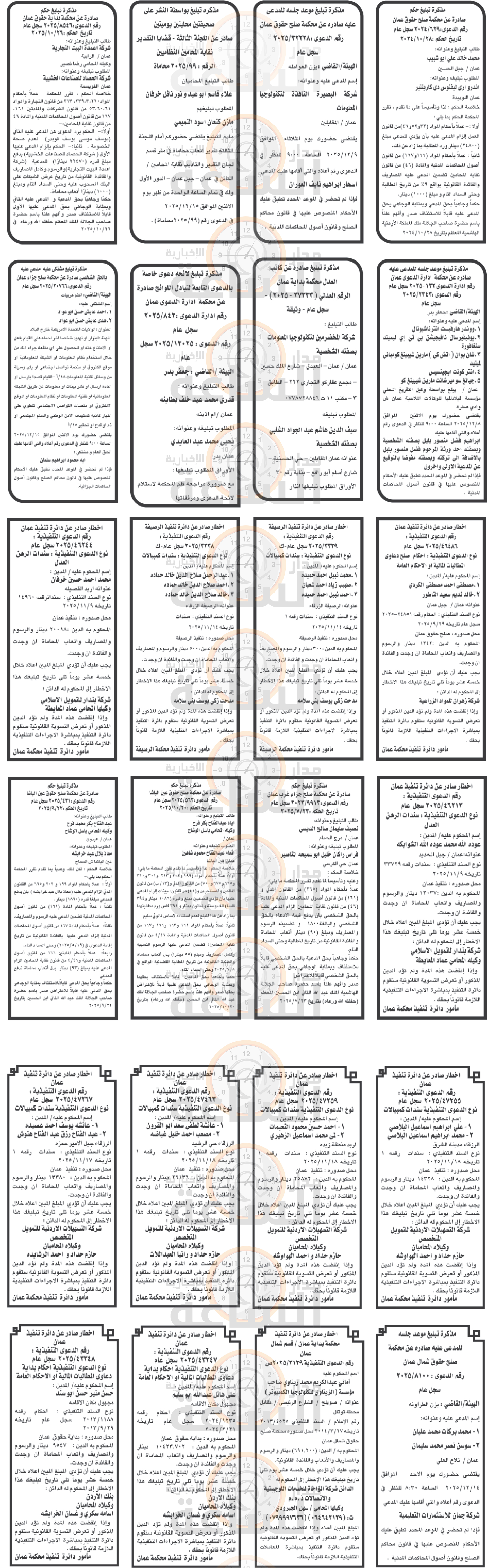 Madar Al-Saa Images 0.04578286071566284