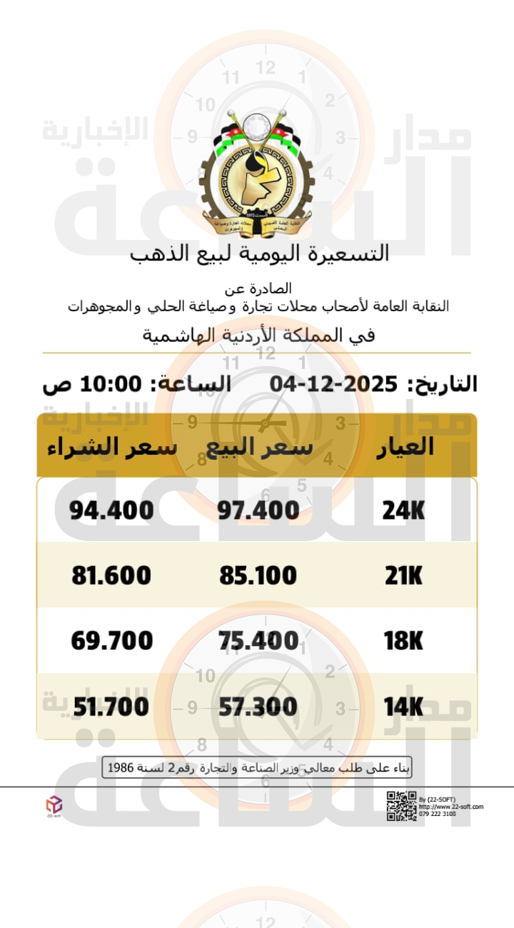 Madar Al-Saa Images 0.03484827439440752