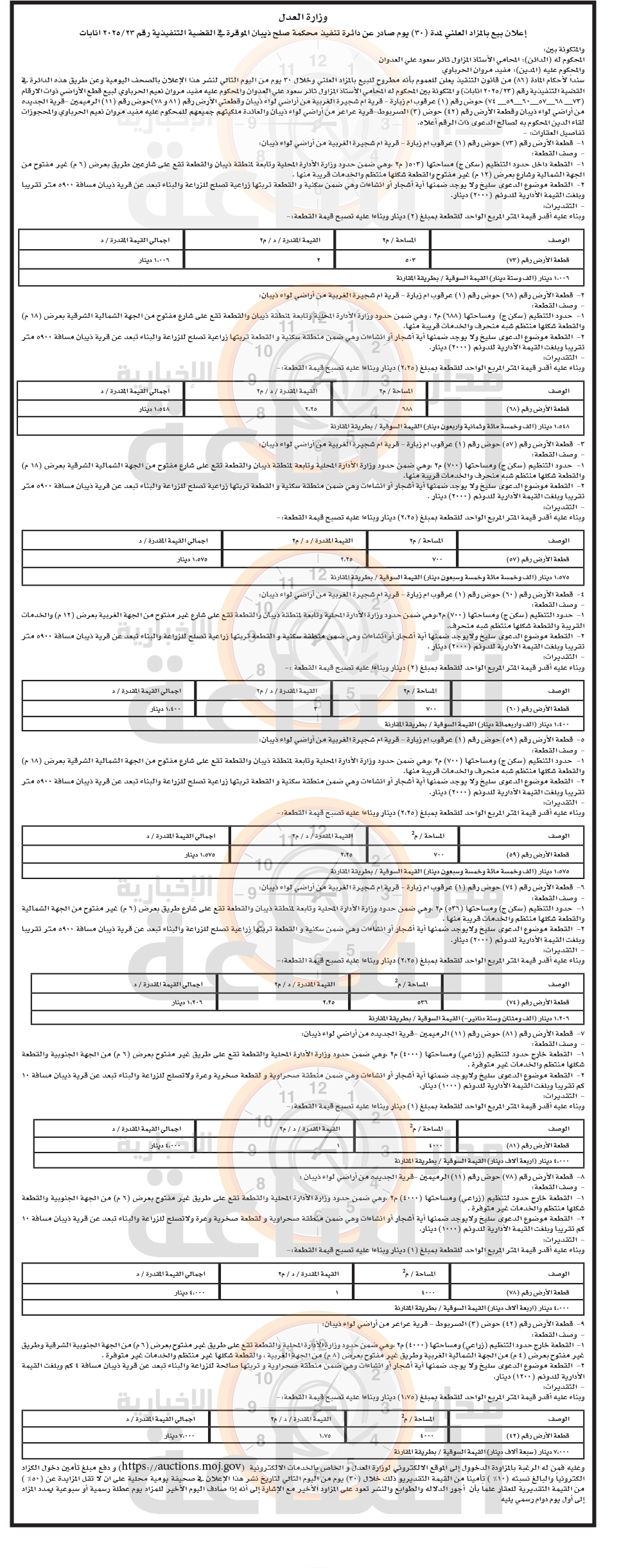 Madar Al-Saa Images 0.28515050349777704