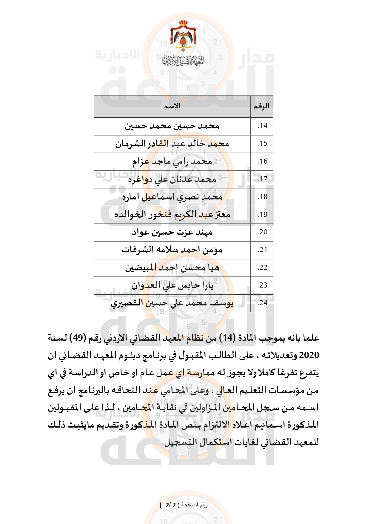 Madar Al-Saa Images 0.23332917358759442