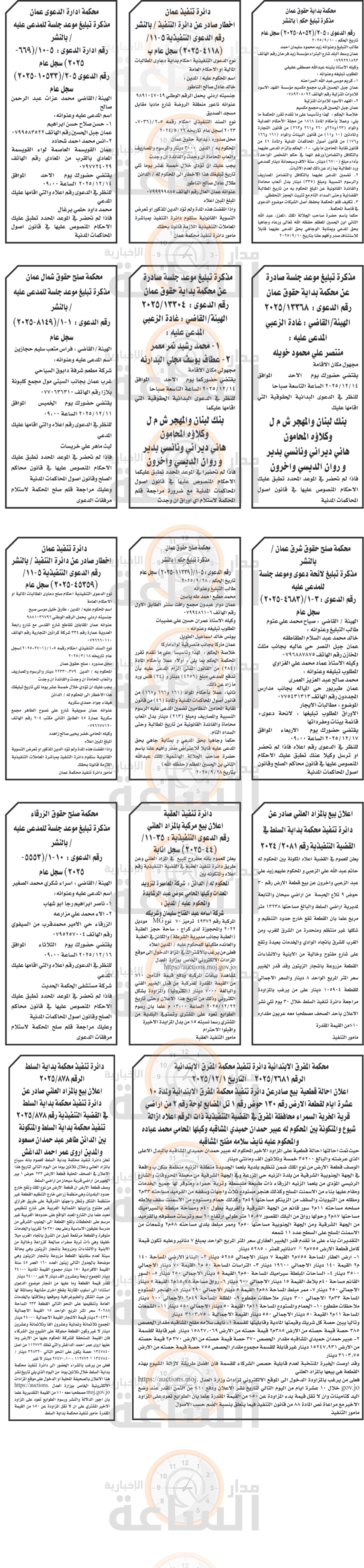 Madar Al-Saa Images 0.37779985396740434