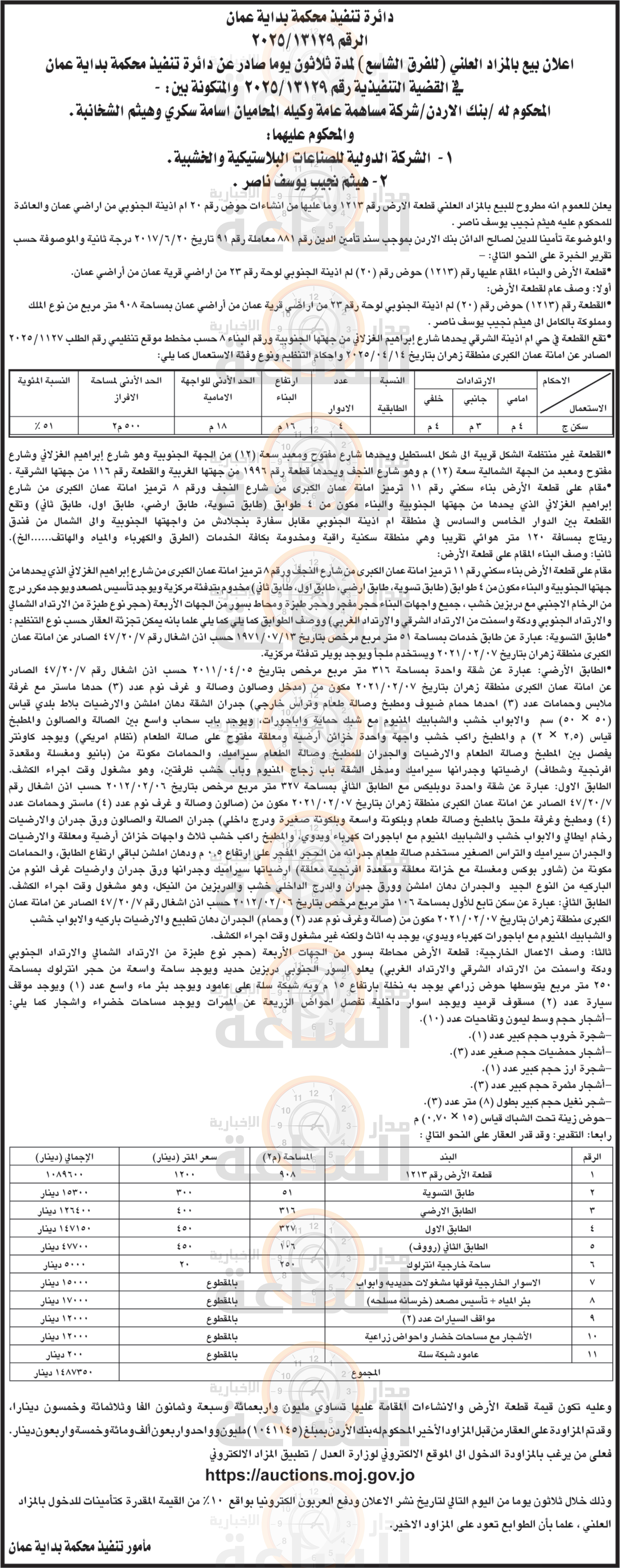 Madar Al-Saa Images 0.8127705839452167