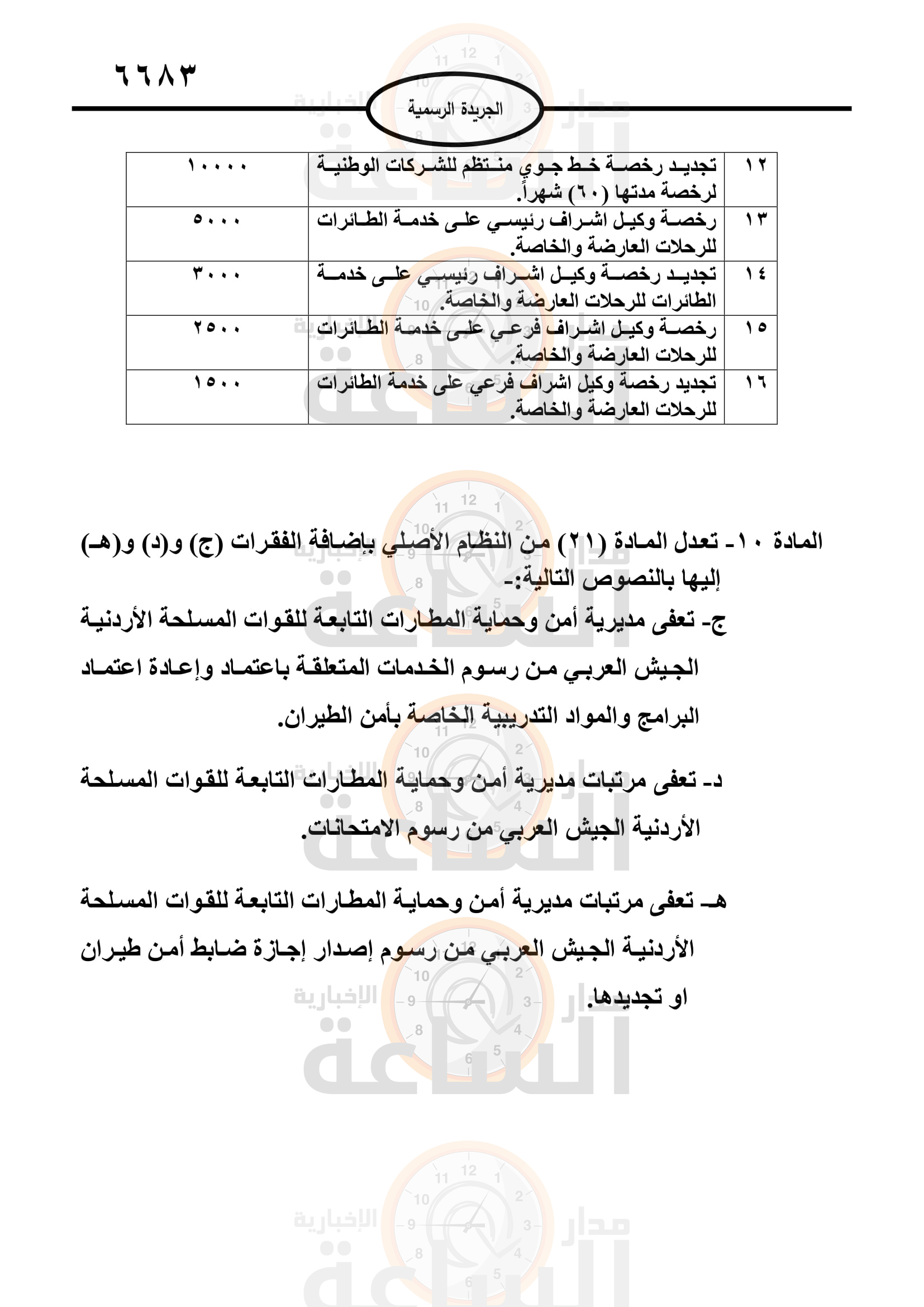 Madar Al-Saa Images 0.31734343162875955