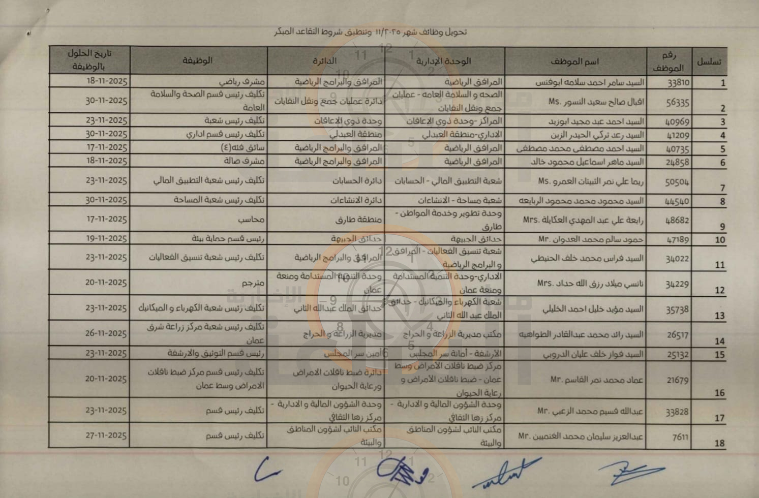 Madar Al-Saa Images 0.3678951946097986