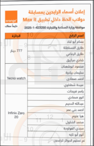 Madar Al-Saa Images 0.34713194056352425