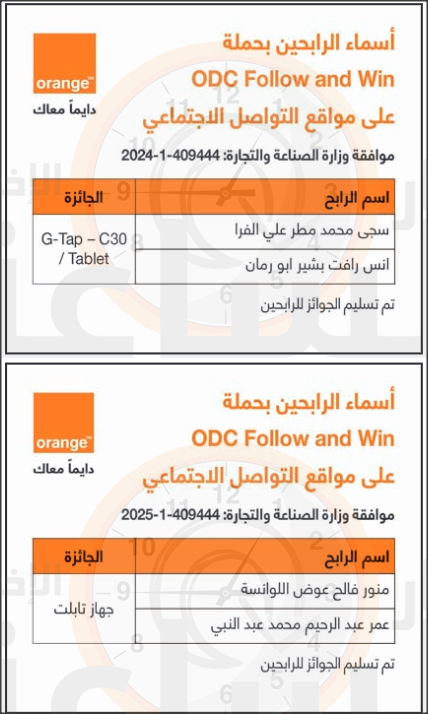 Madar Al-Saa Images 0.9369320349738861