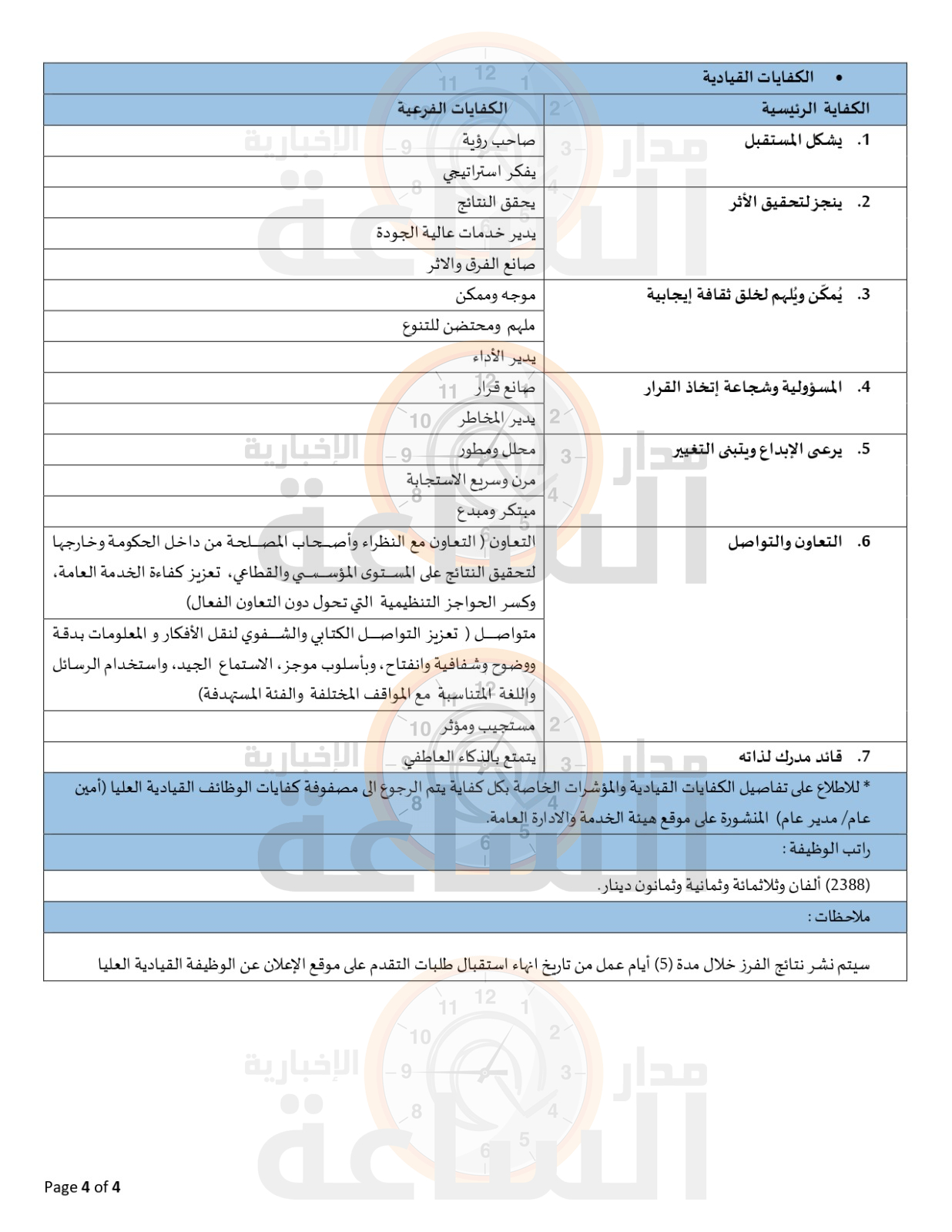 Madar Al-Saa Images 0.8235929018409659