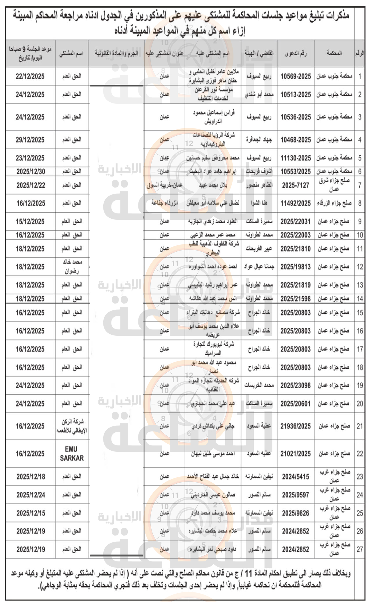 Madar Al-Saa Images 0.6234578499355825