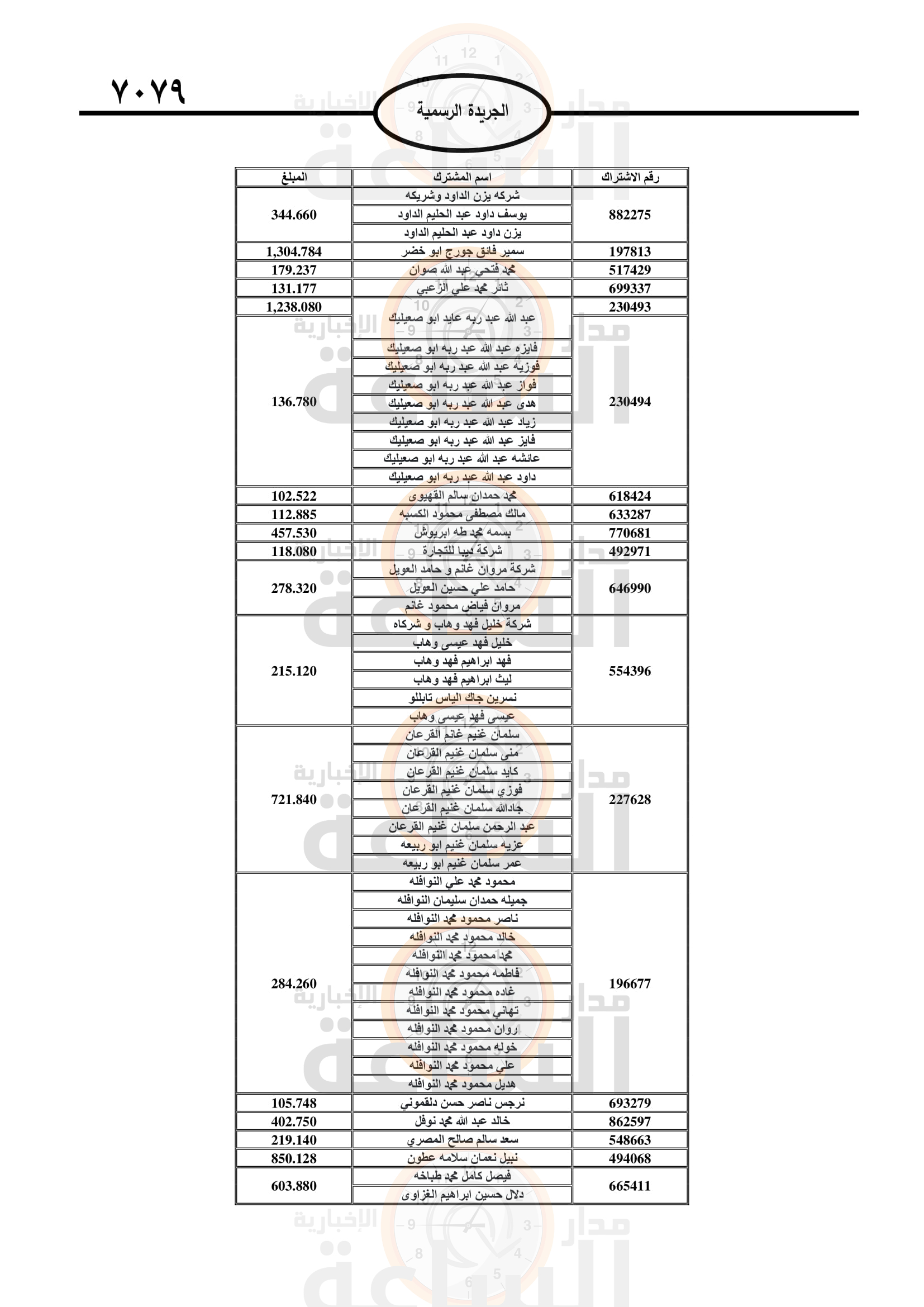 Madar Al-Saa Images 0.2398203036244022