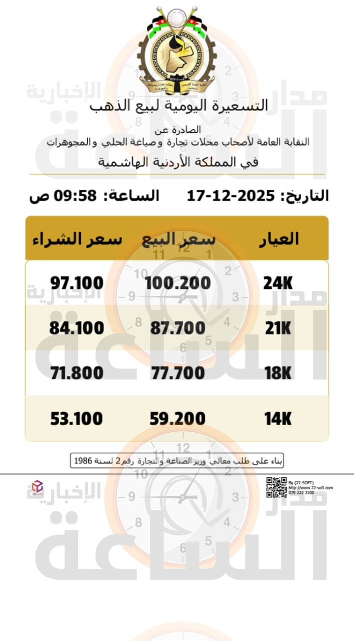 Madar Al-Saa Images 0.9544365793181707