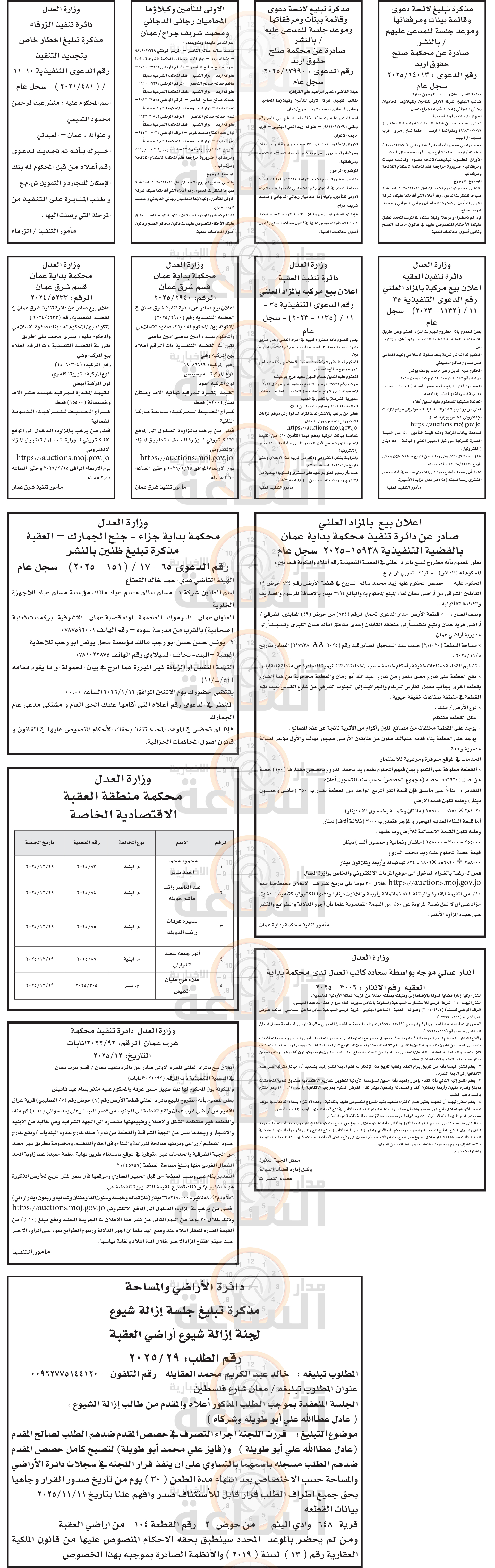 Madar Al-Saa Images 0.9202107592267565