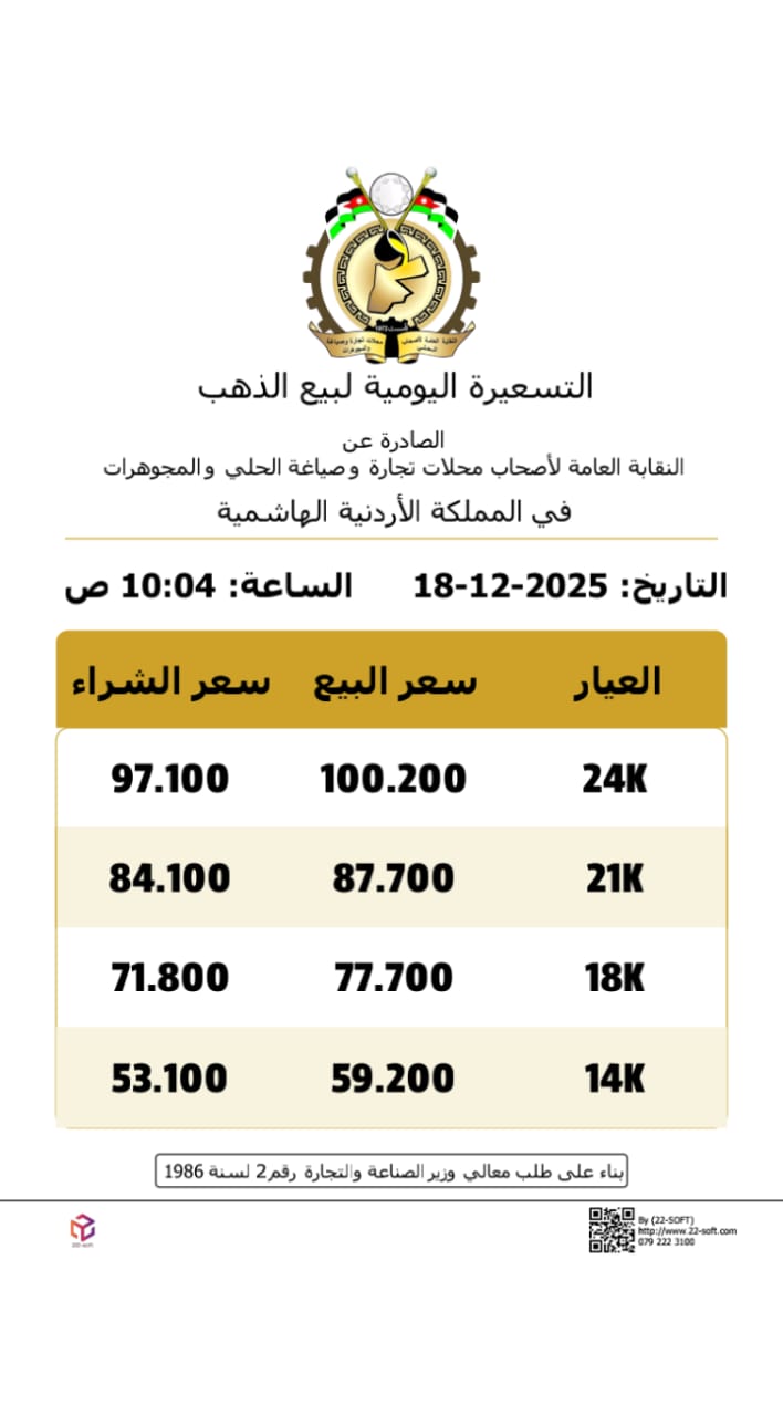 Madar Al-Saa Images 0.04261750386908025