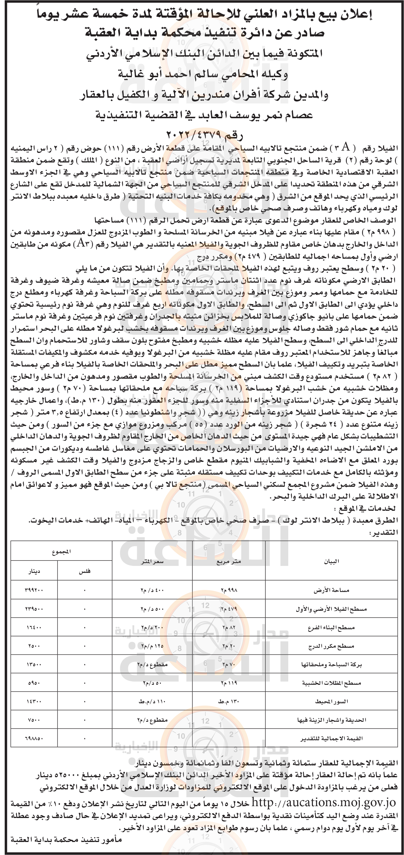 Madar Al-Saa Images 0.13644772438477282