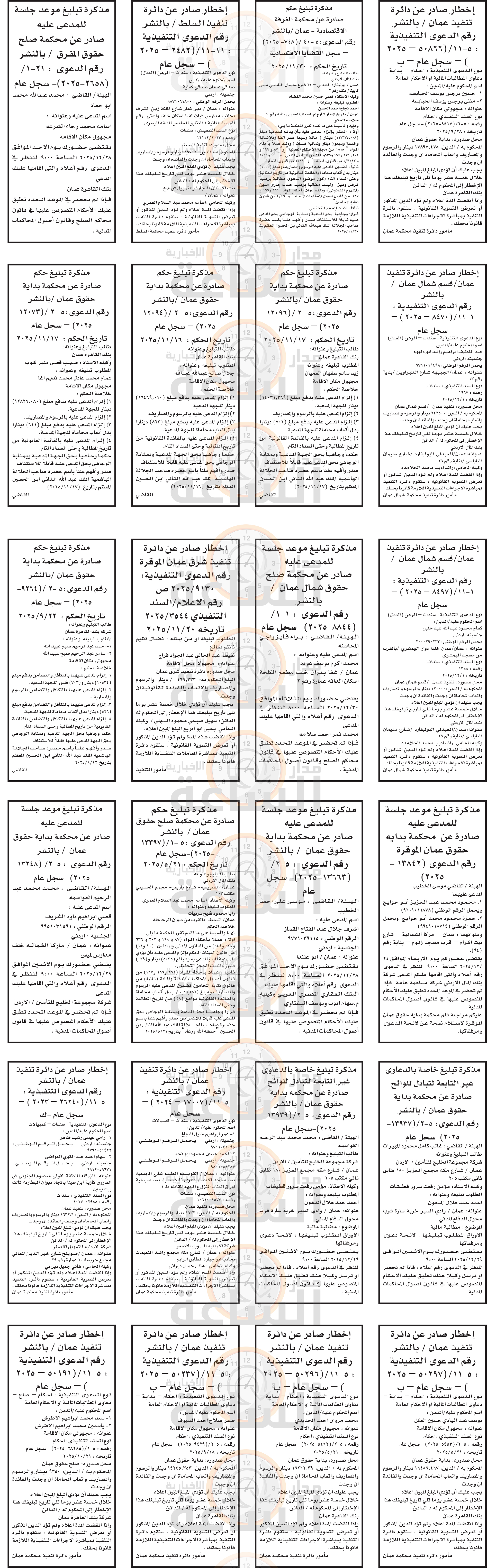 Madar Al-Saa Images 0.424596858236009