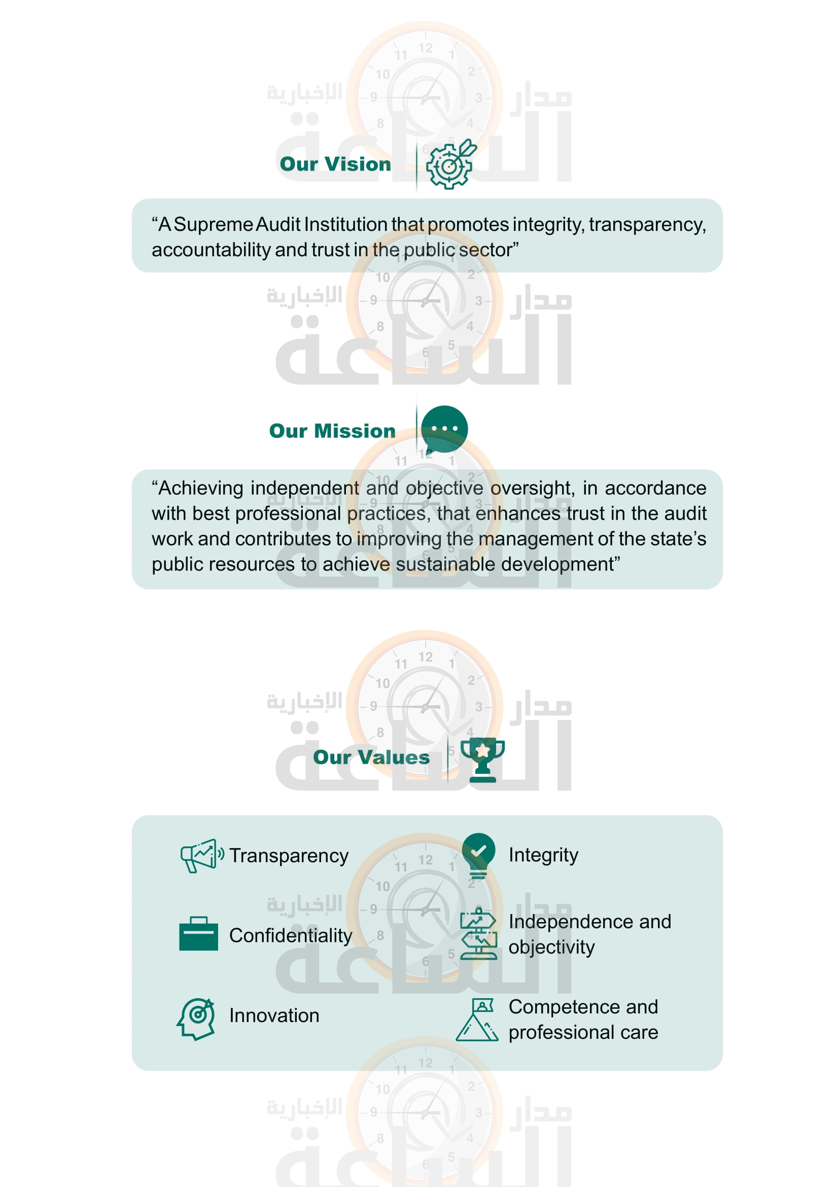 Madar Al-Saa Images 0.4661312437597248