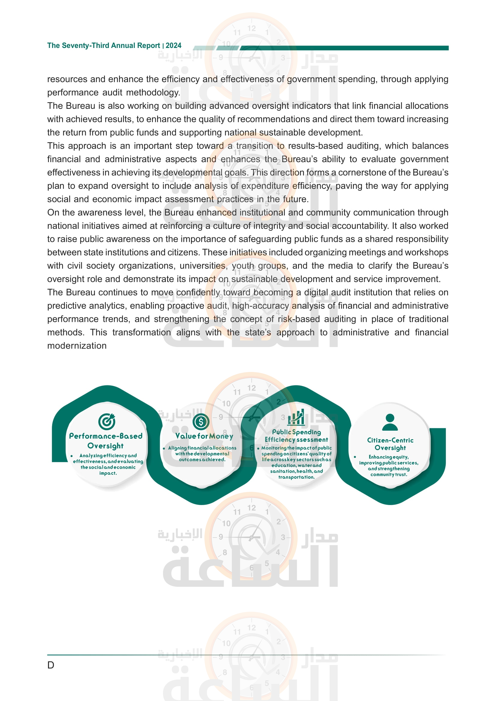 Madar Al-Saa Images 0.5462064964063316