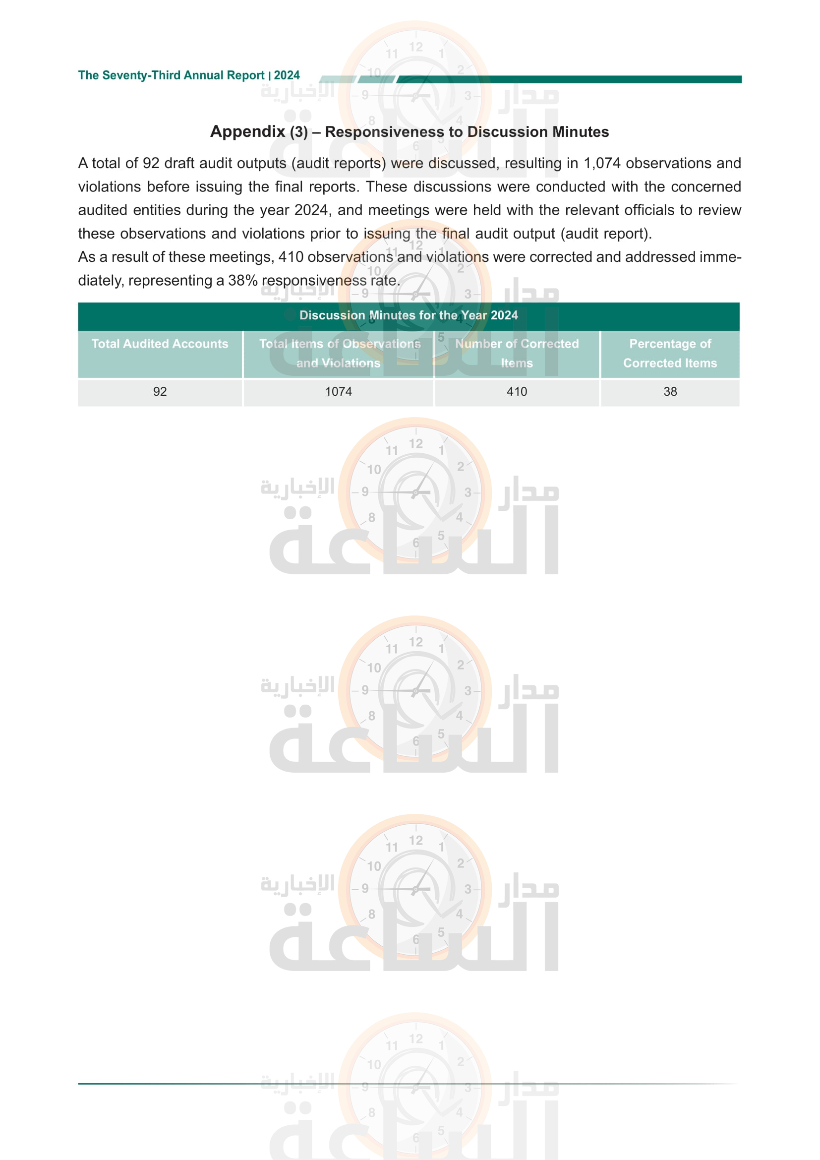 Madar Al-Saa Images 0.35001100739892255