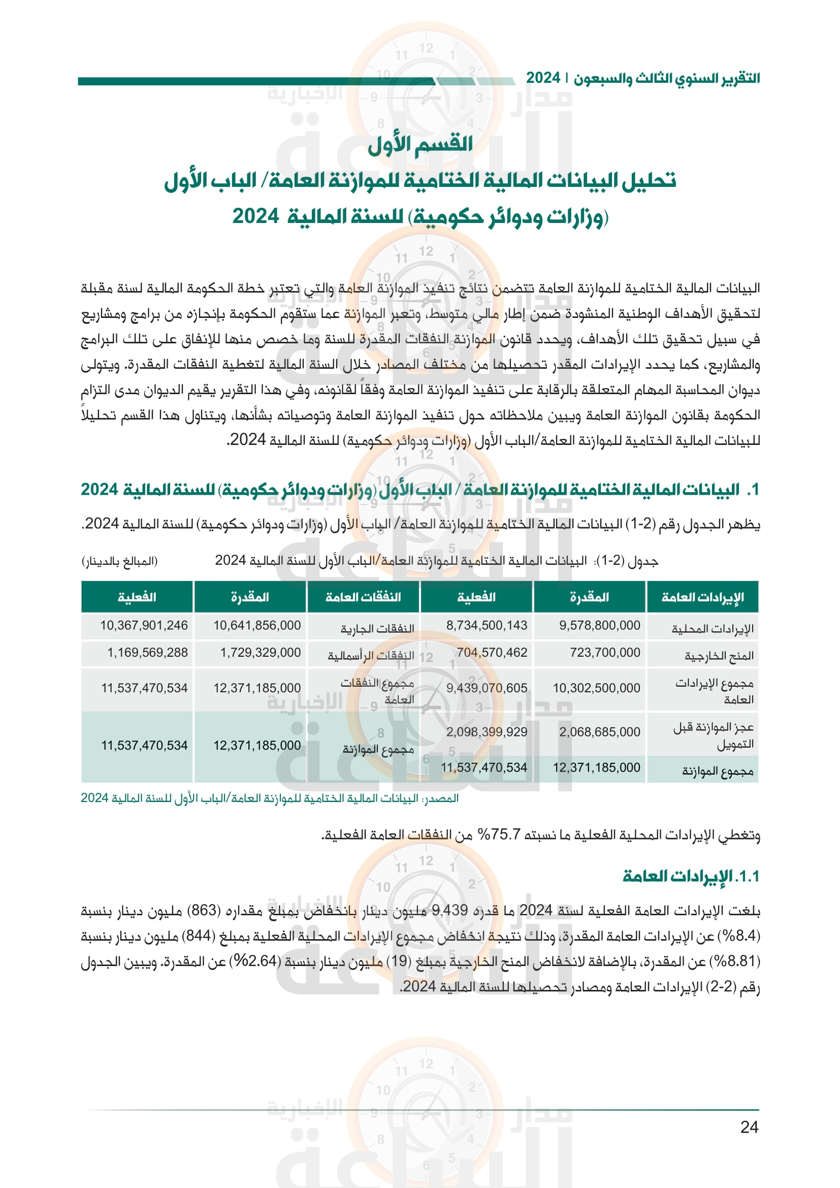 Madar Al-Saa Images 0.6443979165255248