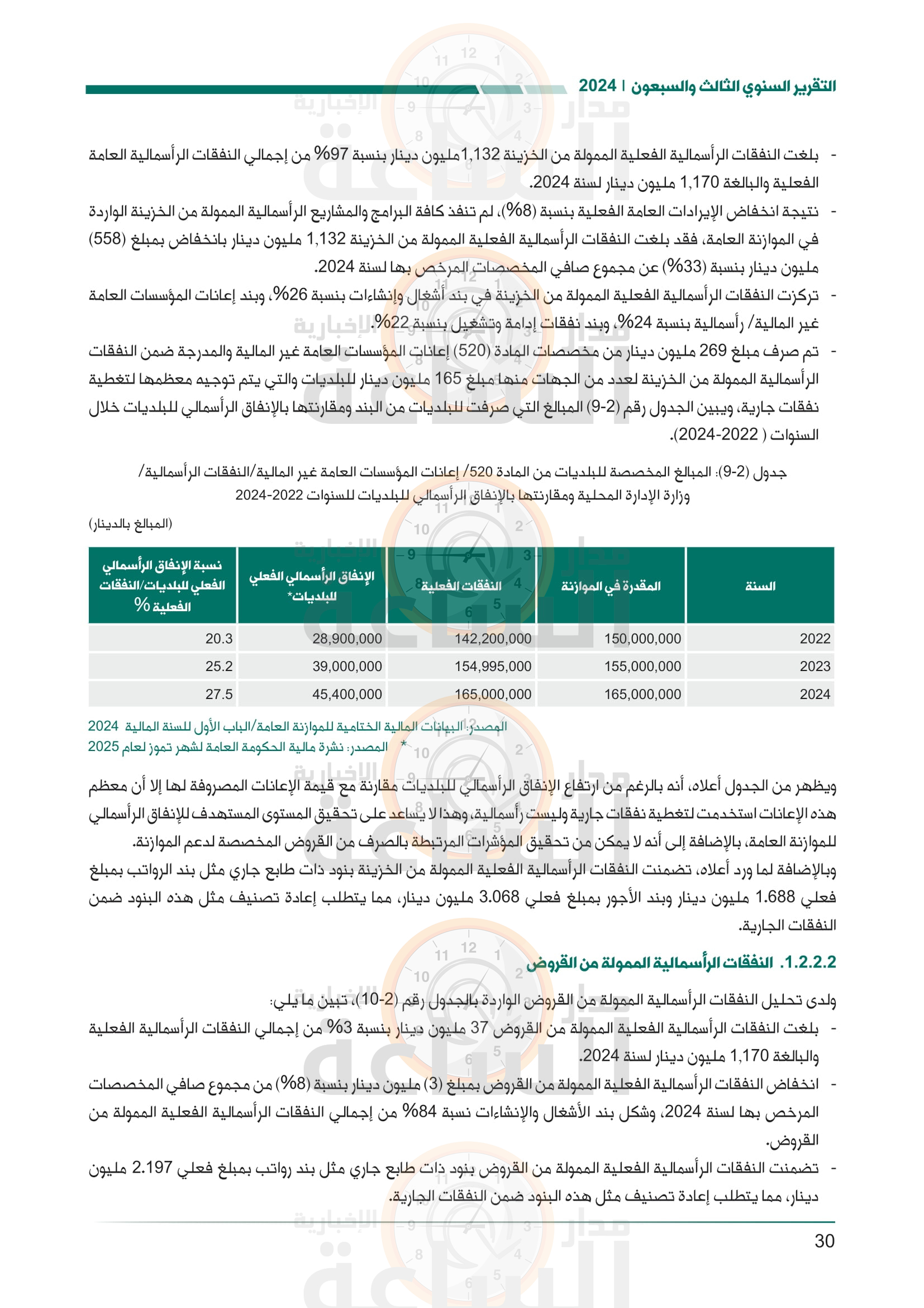 Madar Al-Saa Images 0.09763035201945147