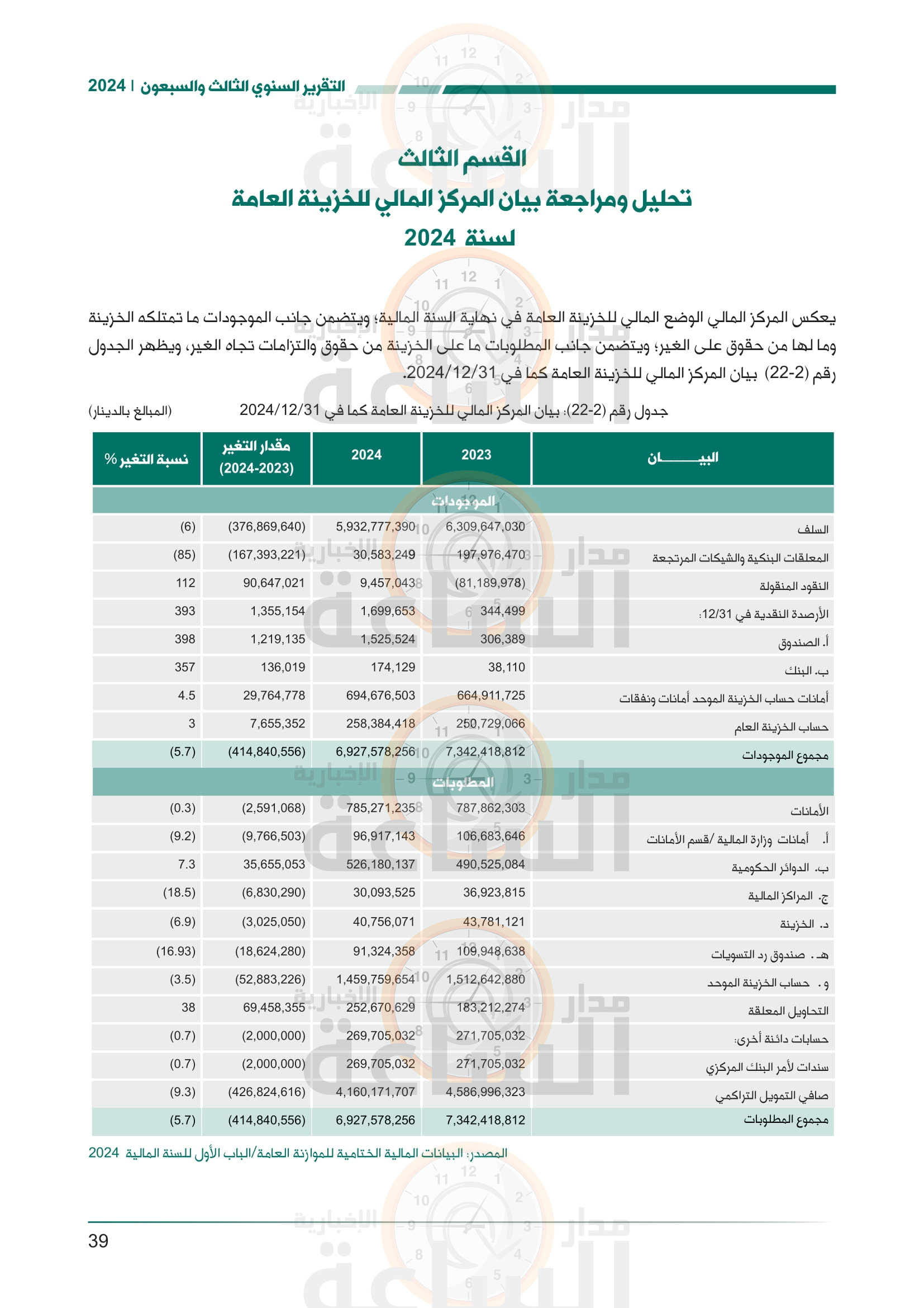Madar Al-Saa Images 0.793967203529575
